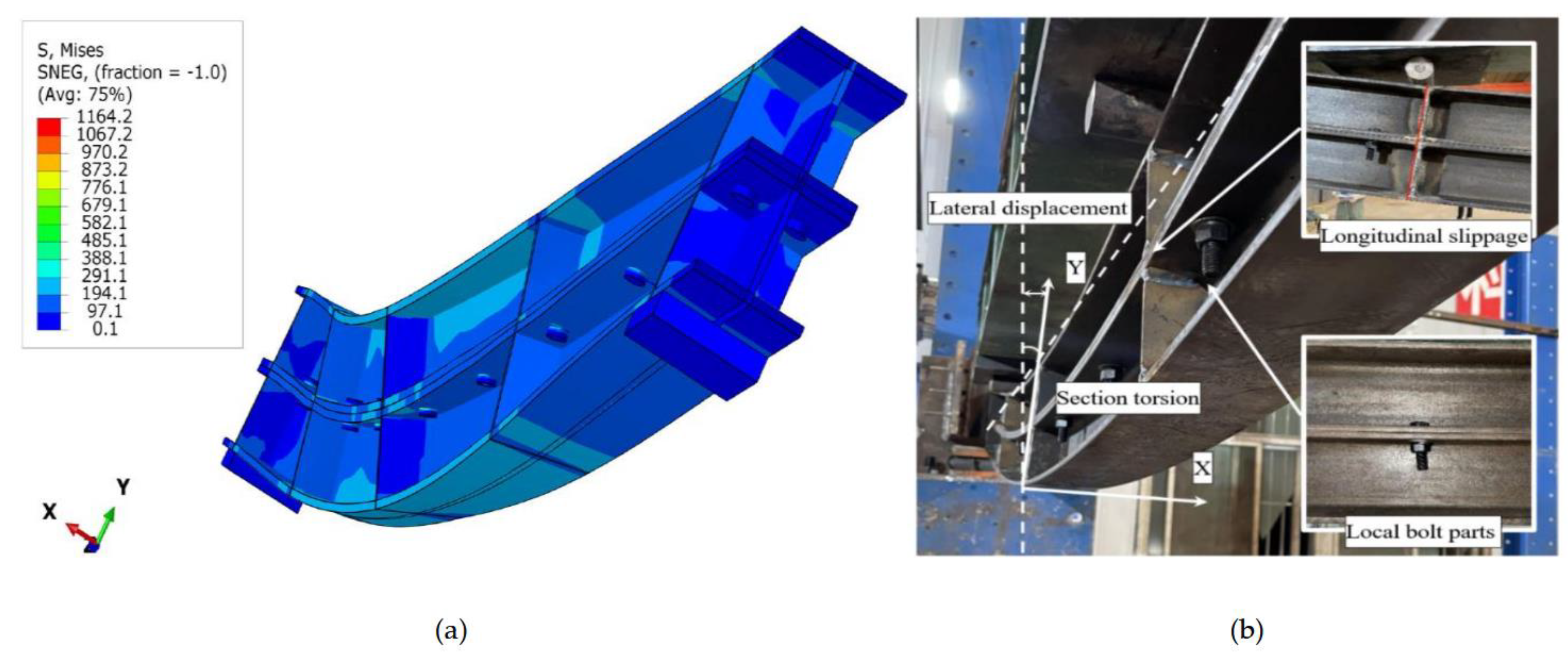 Preprints 145825 g012
