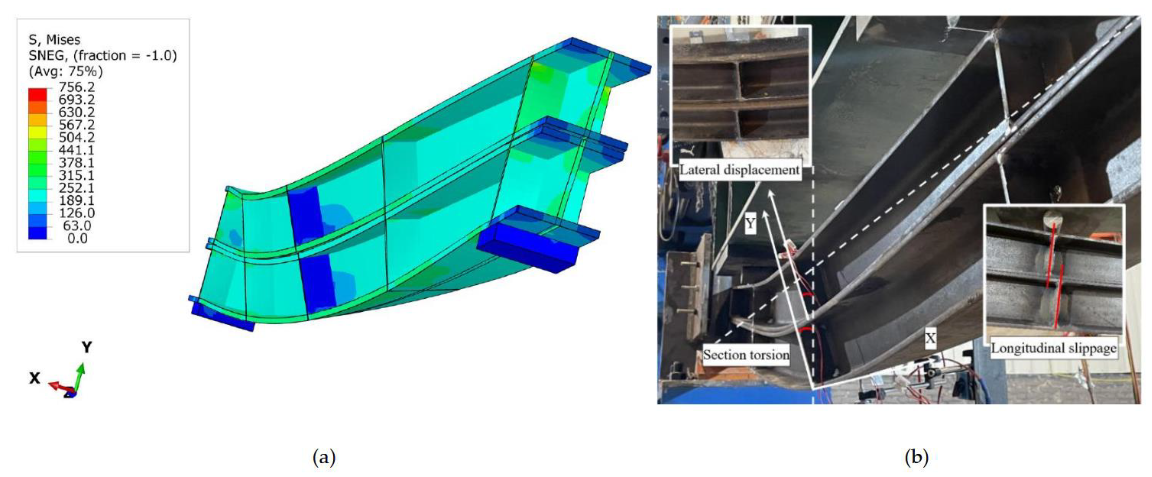 Preprints 145825 g013