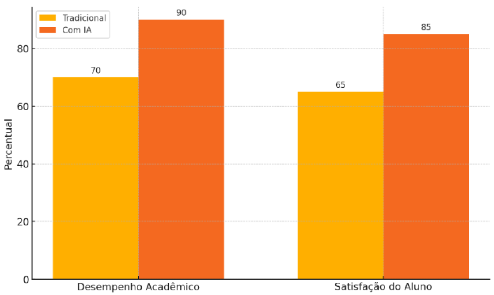 Preprints 116346 g003
