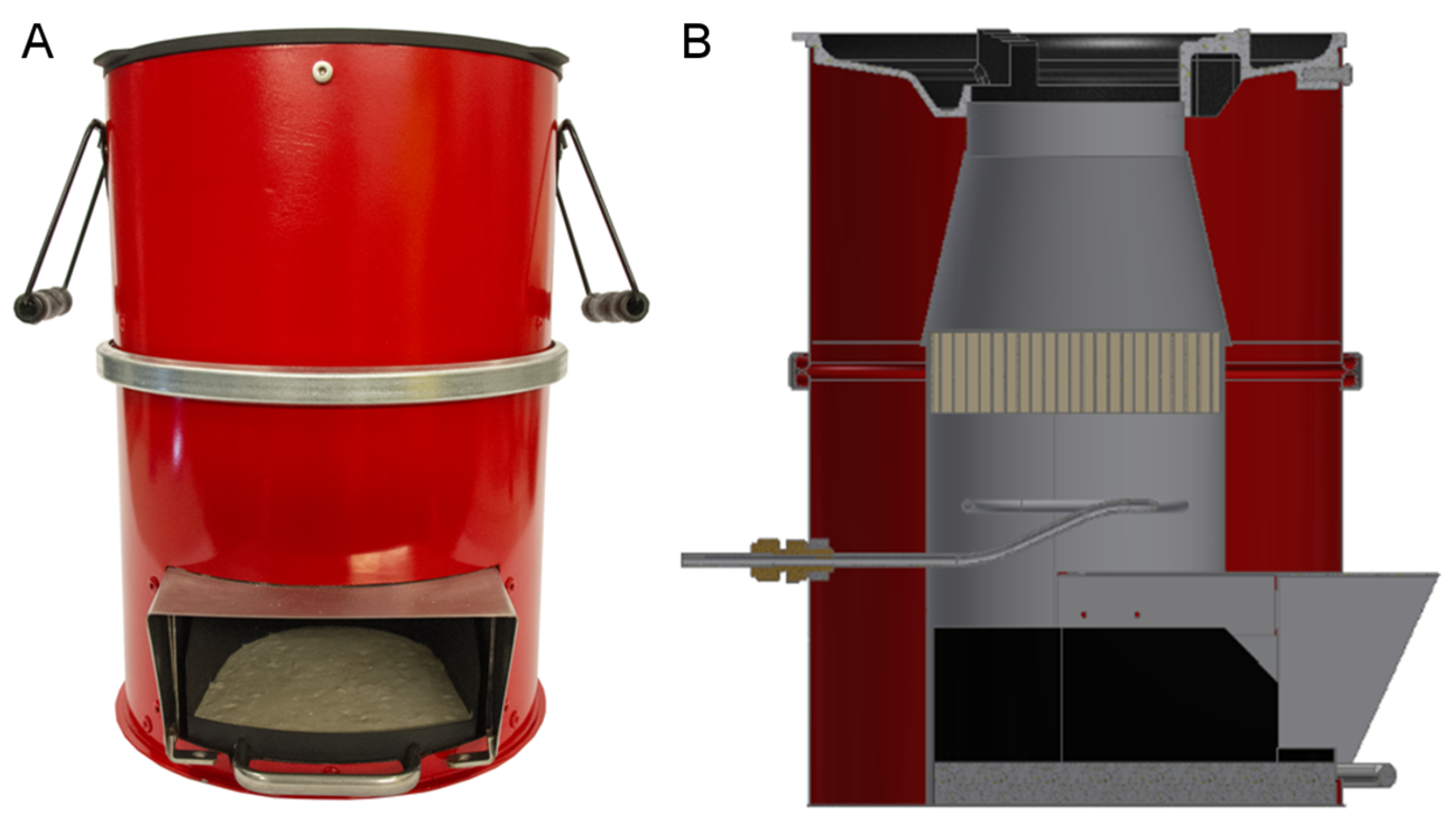 JT An Overview of Solid Fuel Processing, Kinetics, and the