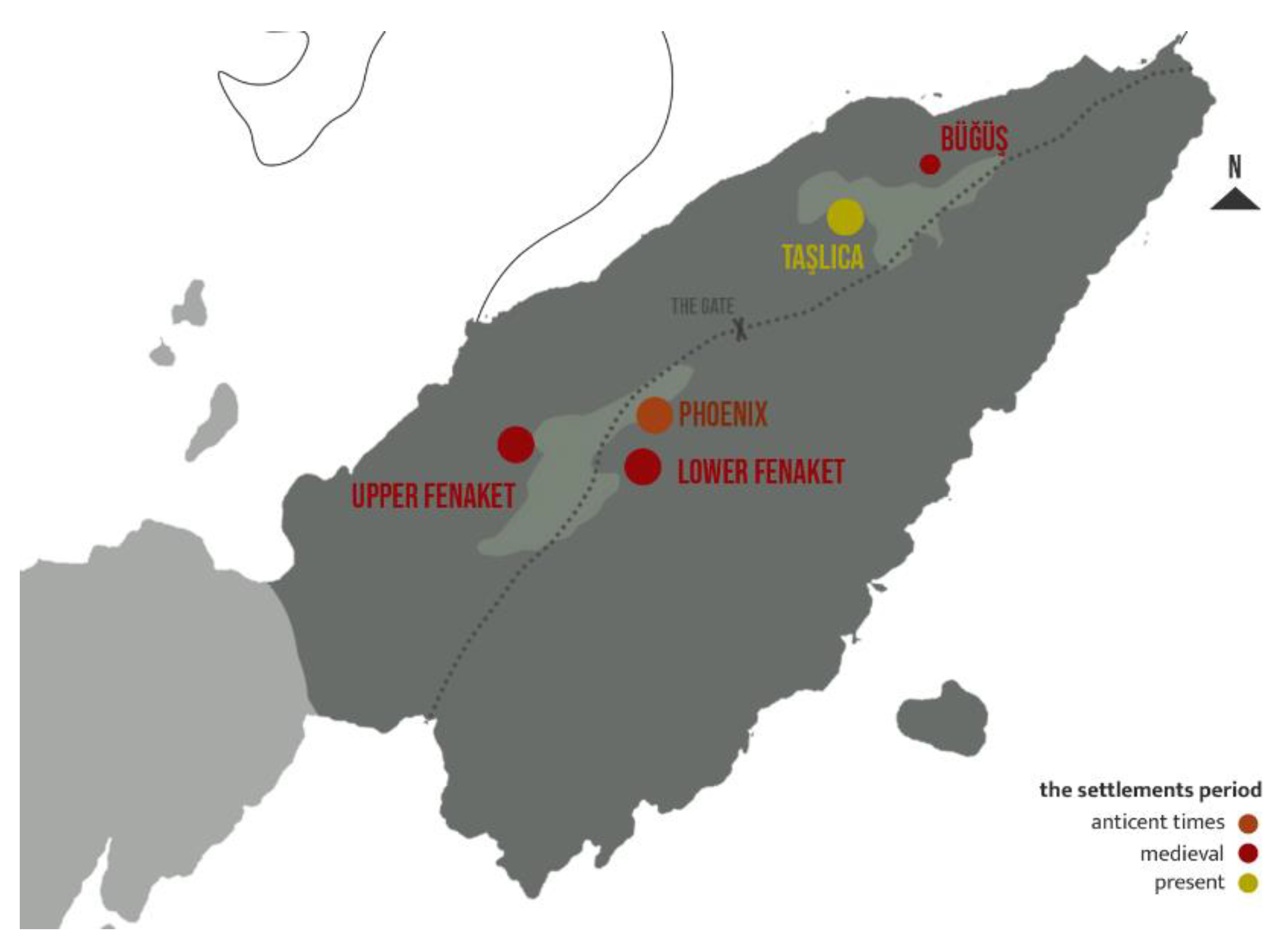 Preprints 193967 g003