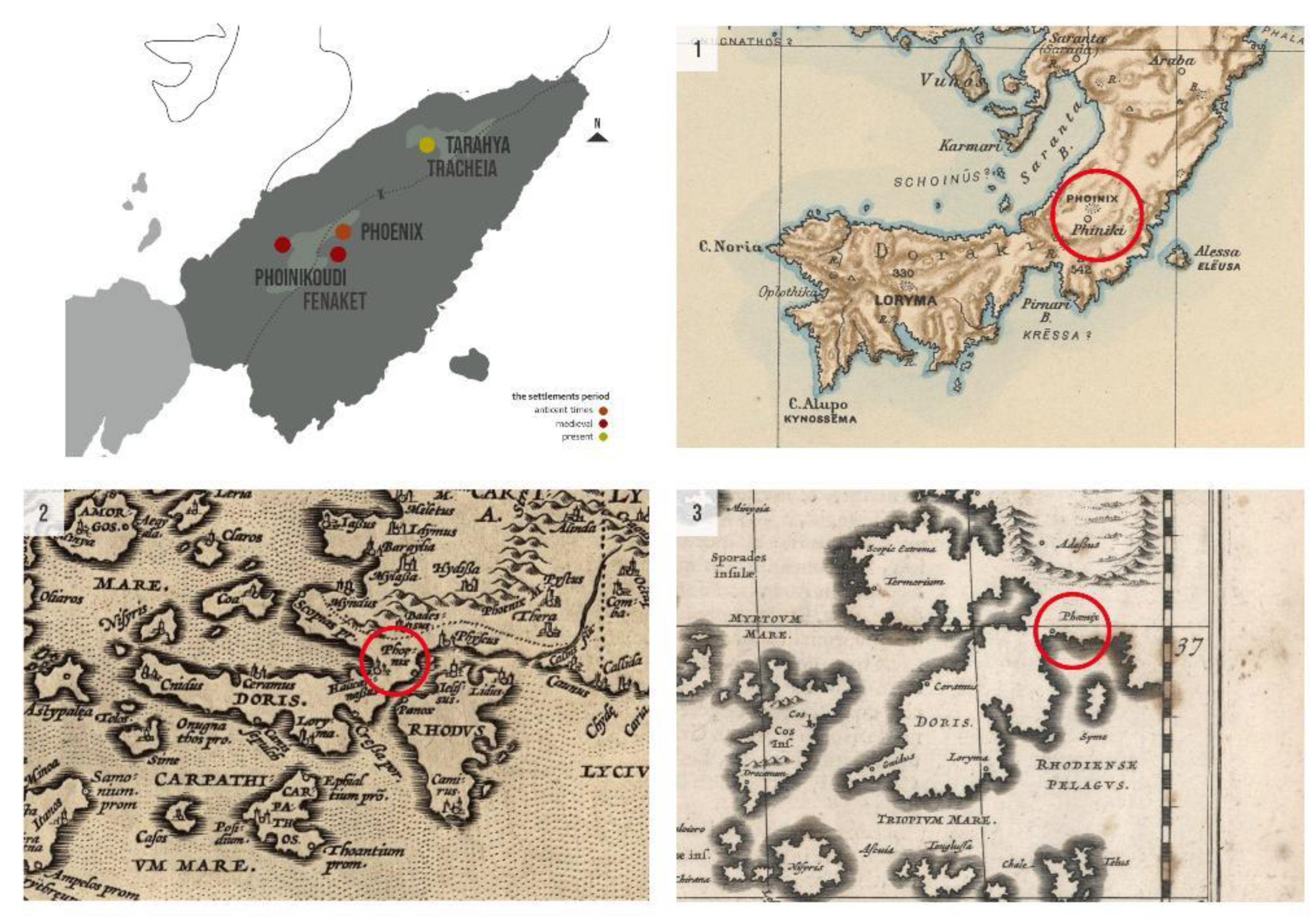 Preprints 193967 g004