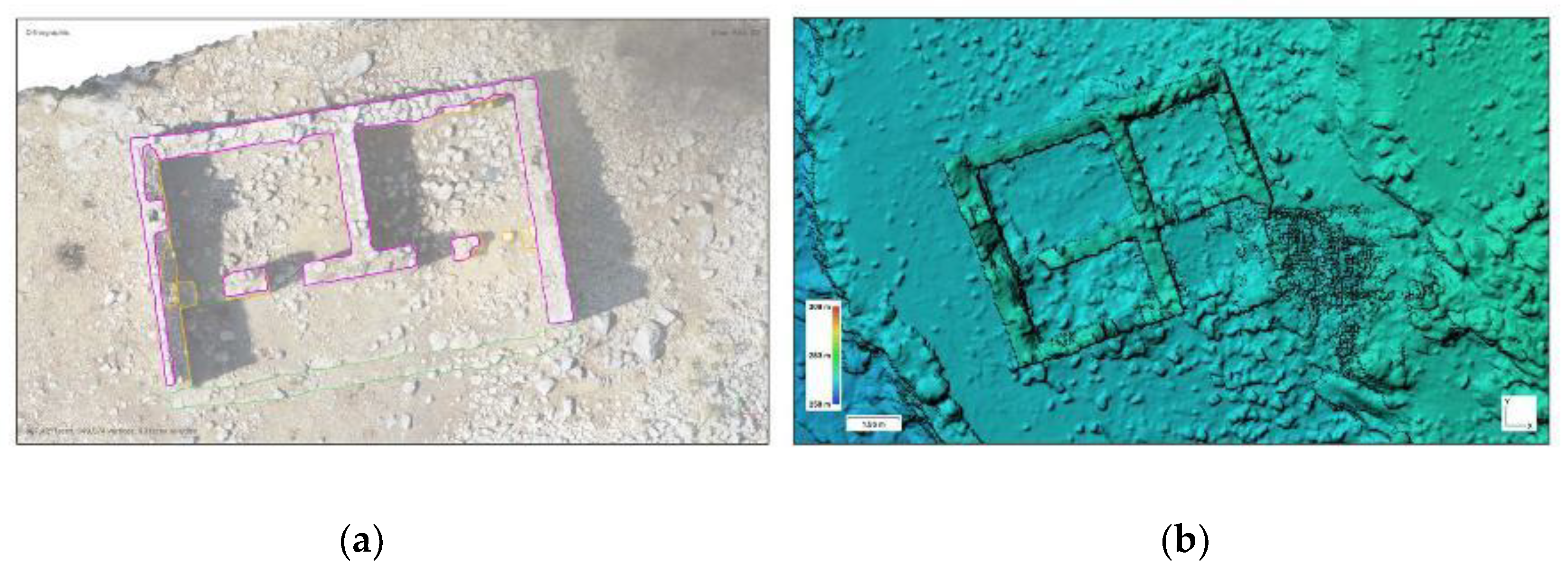 Preprints 193967 g007