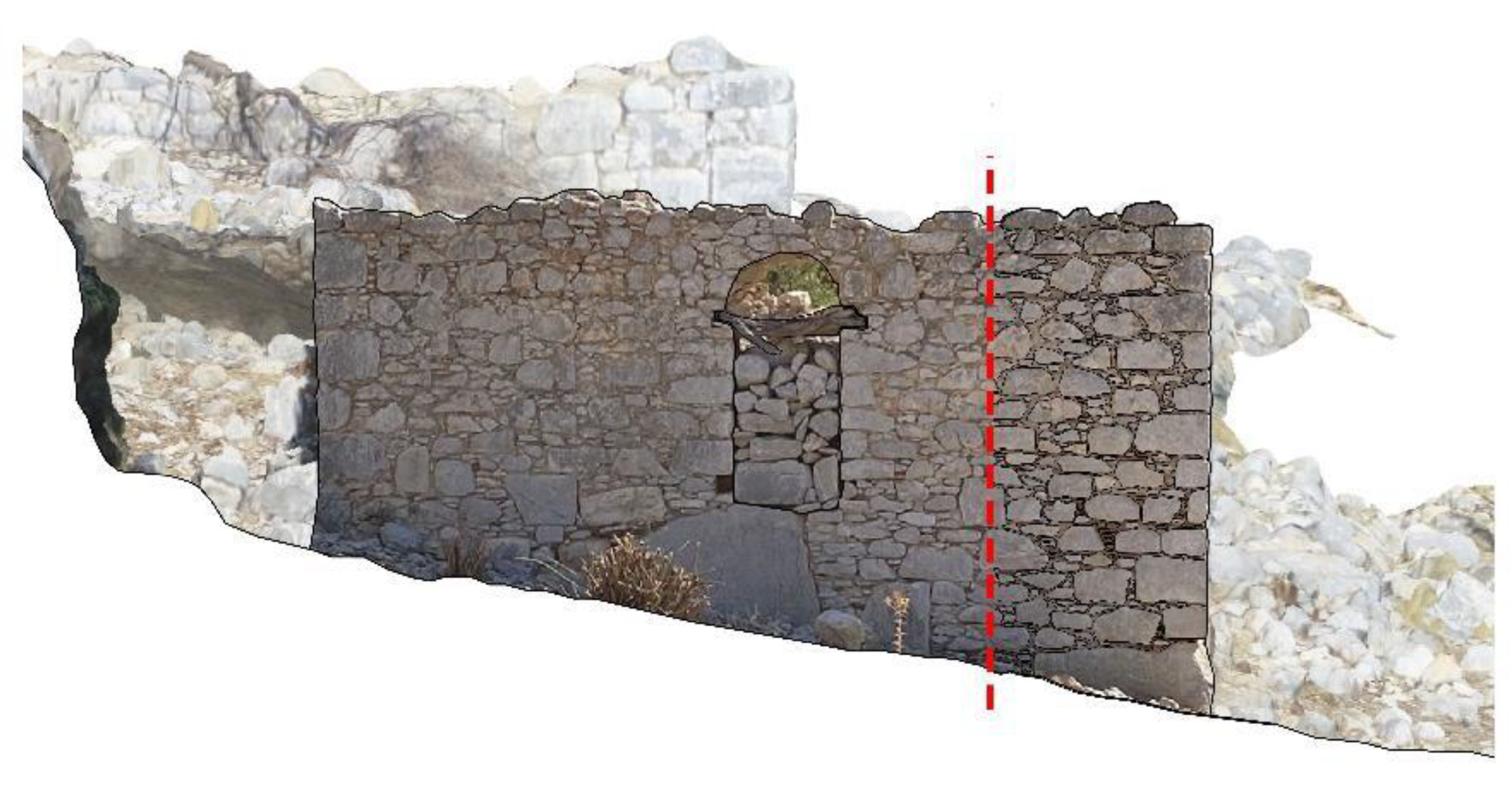 Preprints 193967 g008