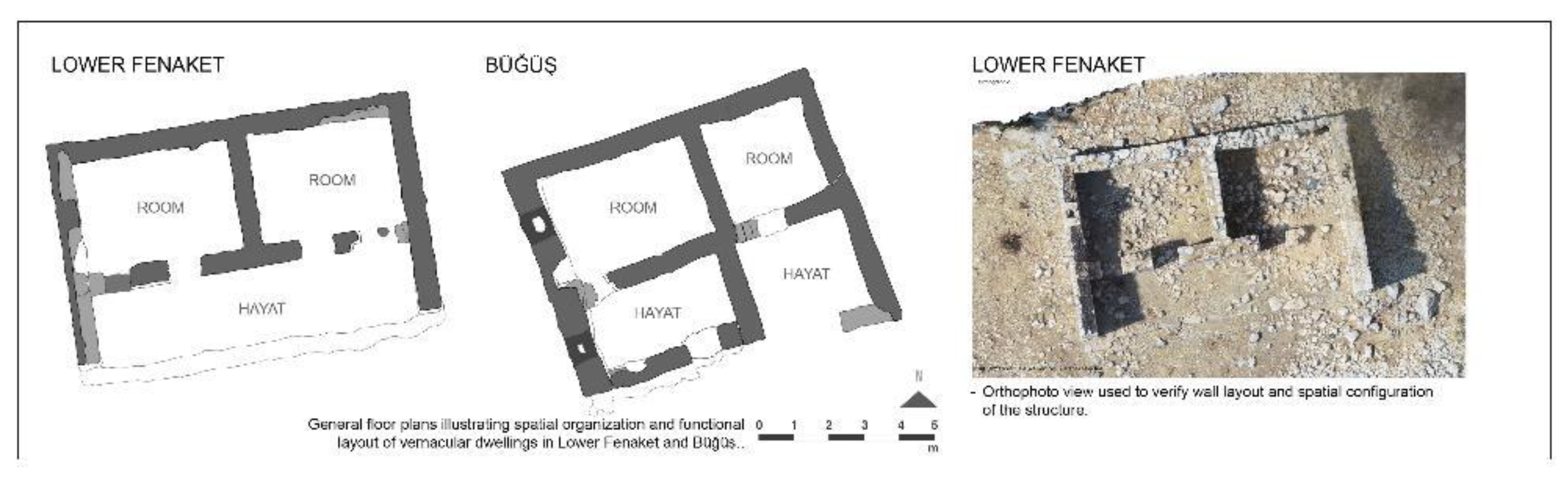 Preprints 193967 g010