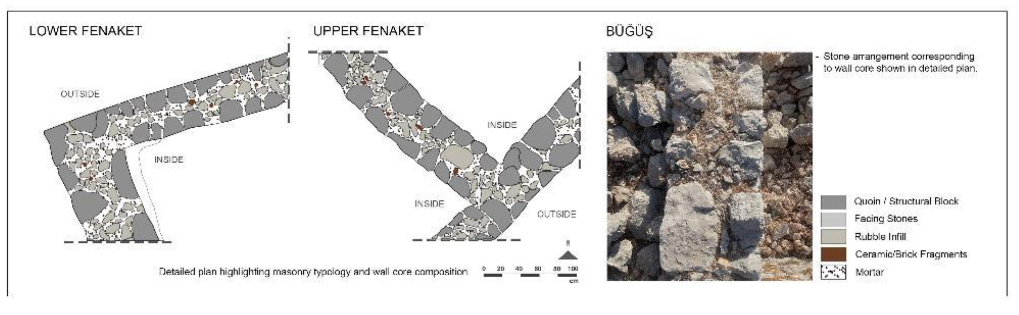 Preprints 193967 g011