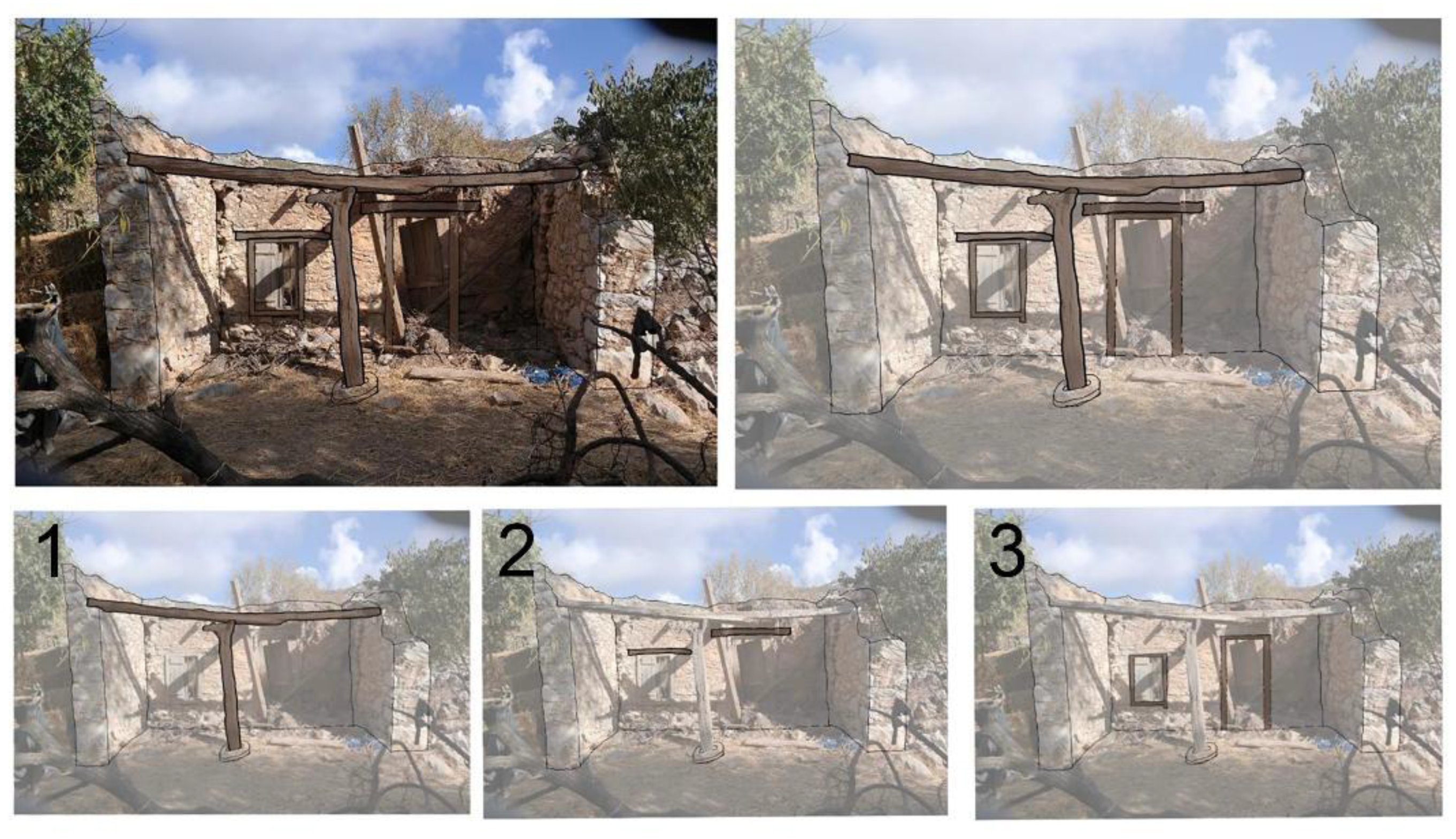 Preprints 193967 g015