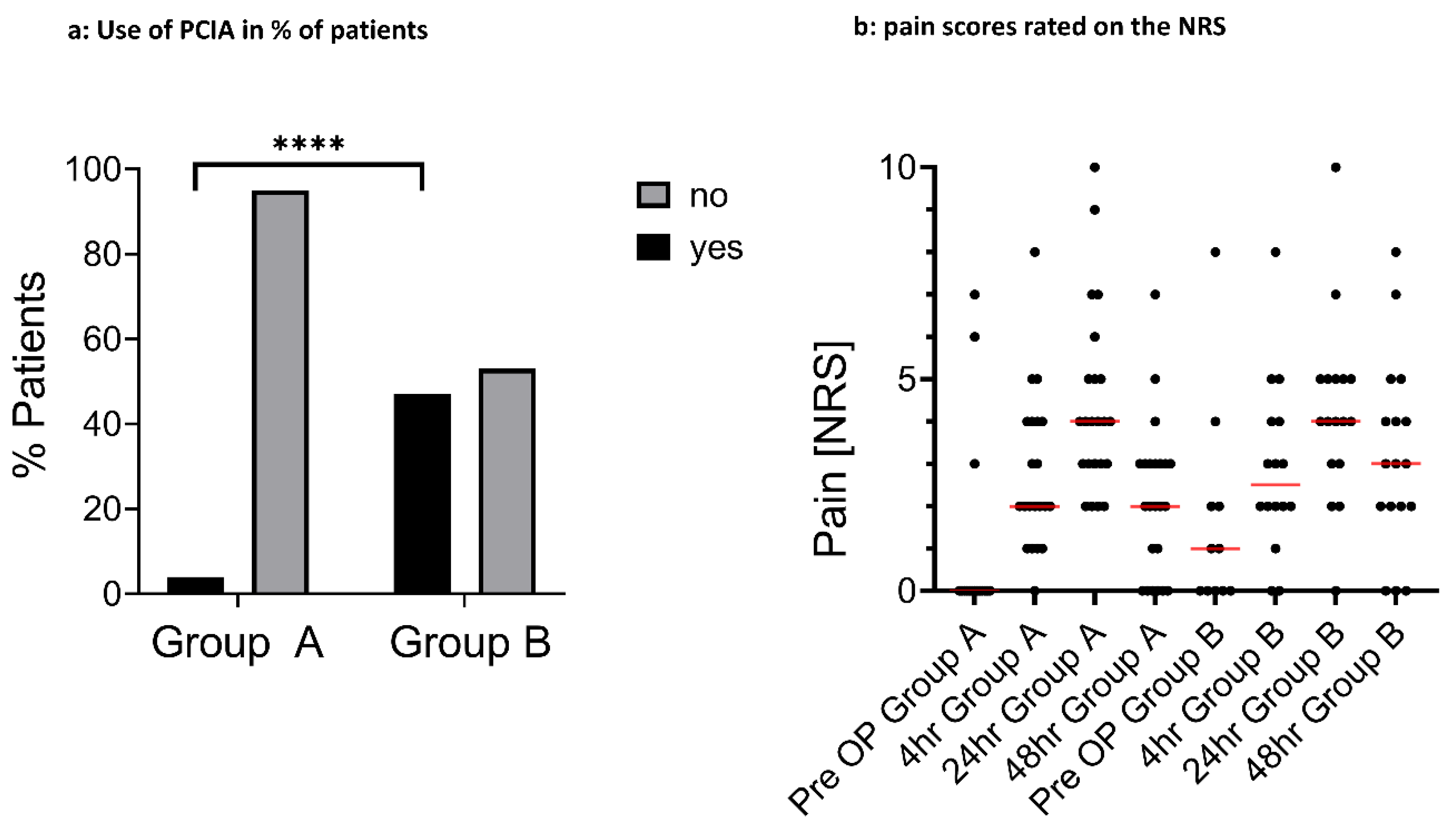 Preprints 195230 g001