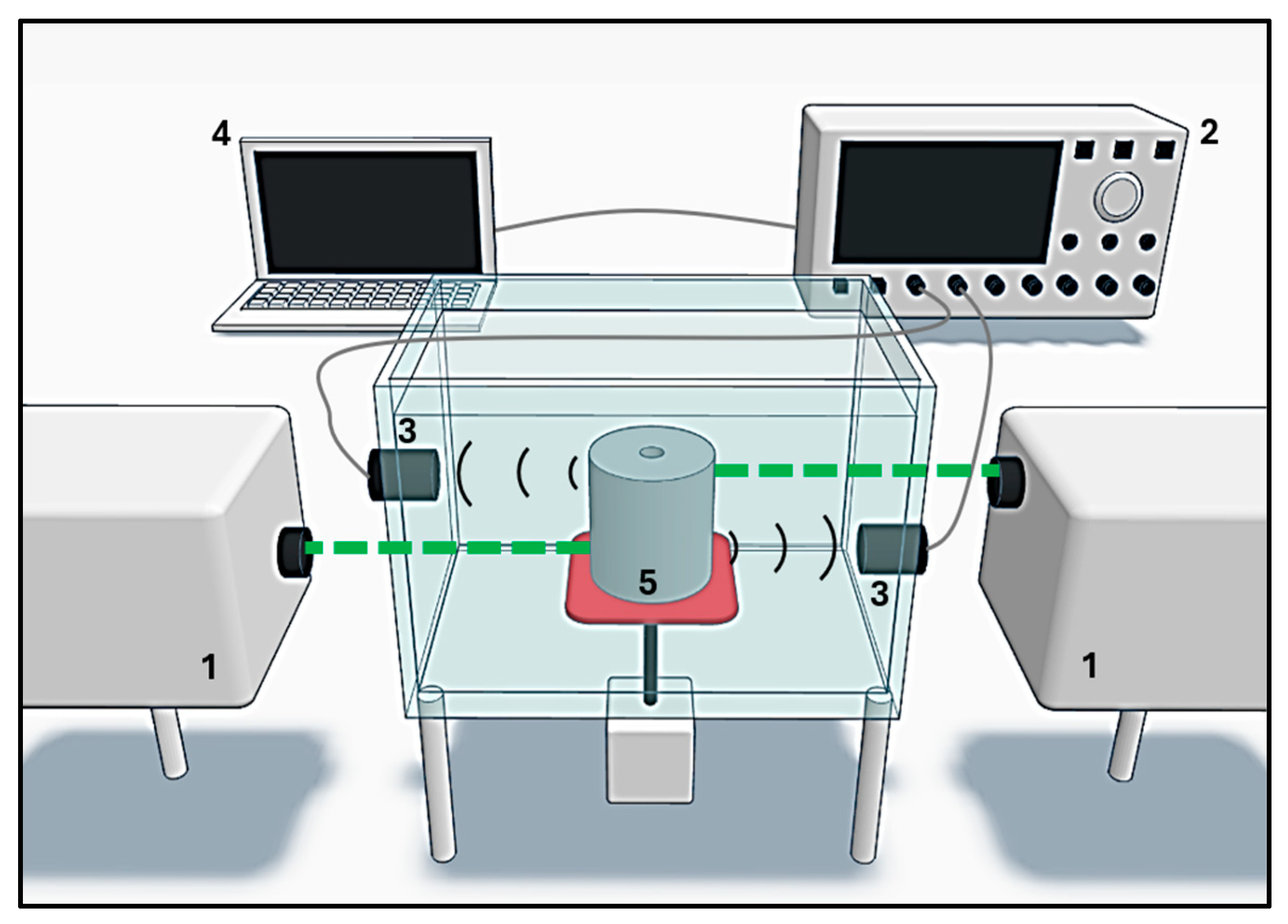 Preprints 177974 g002