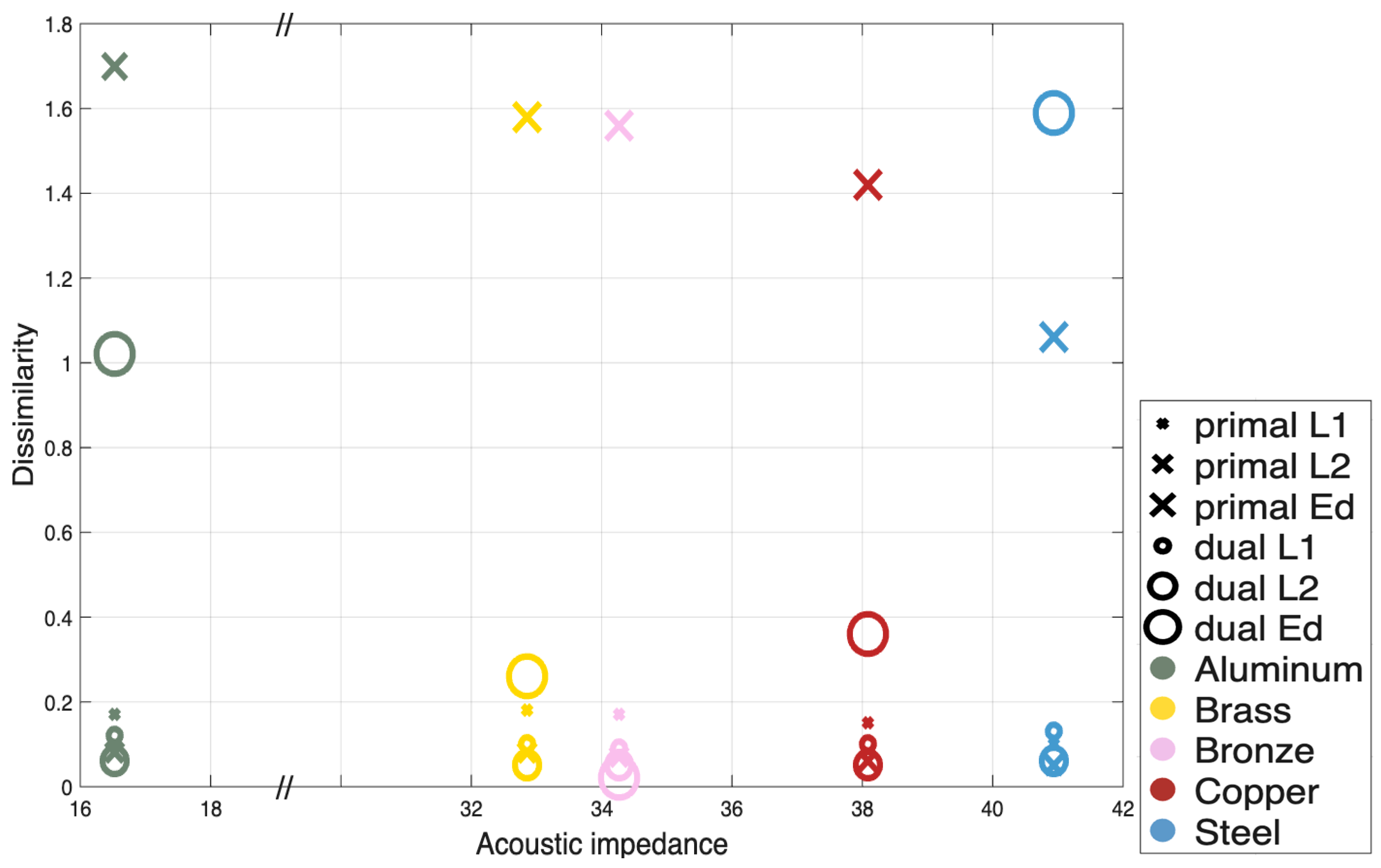 Preprints 177974 g008