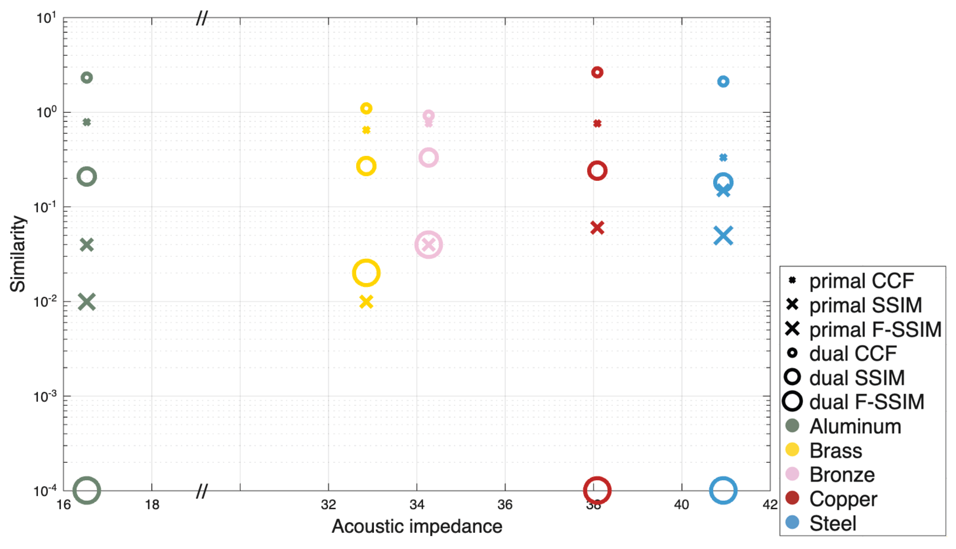 Preprints 177974 g009