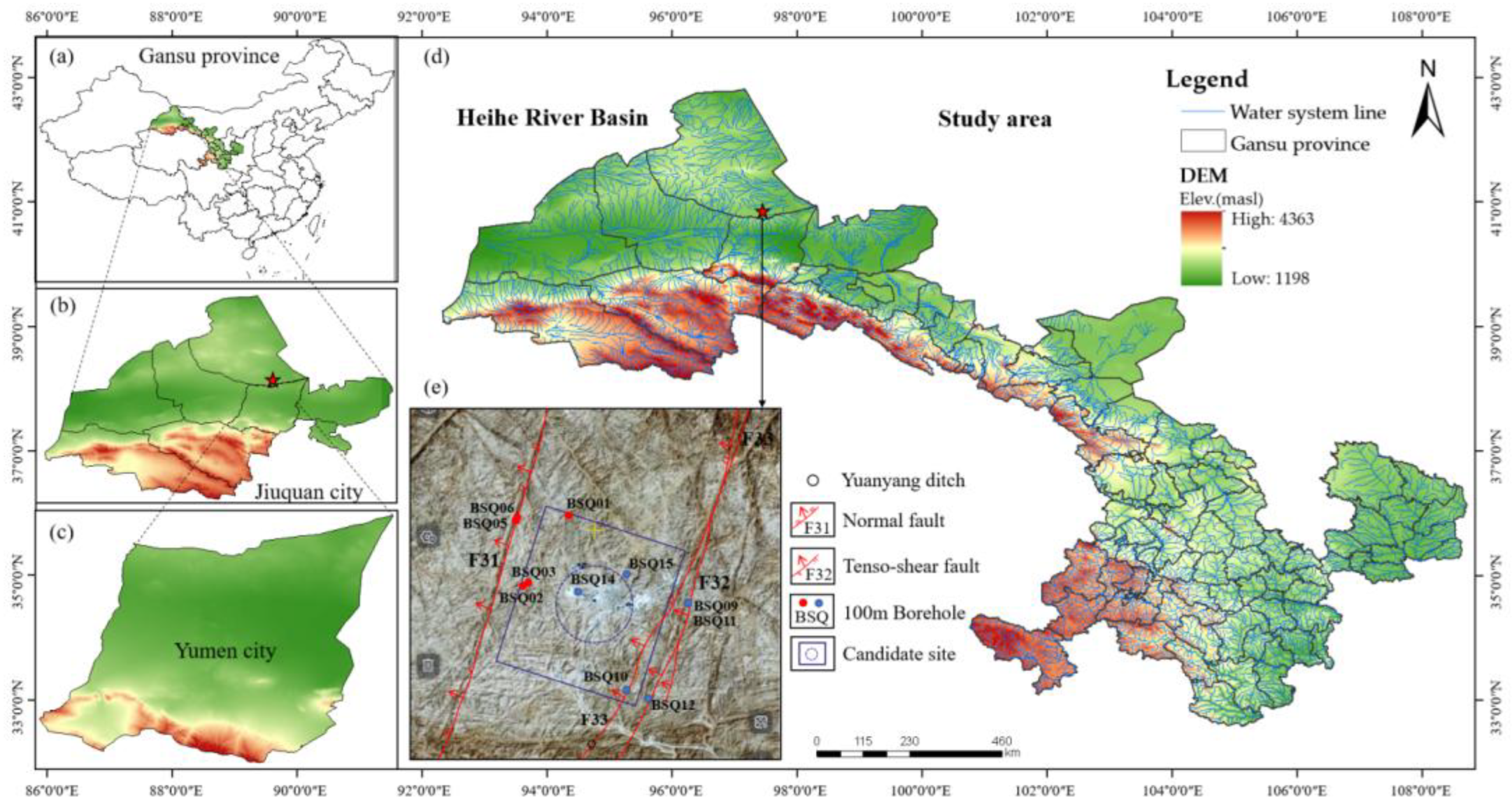 Preprints 171176 g002