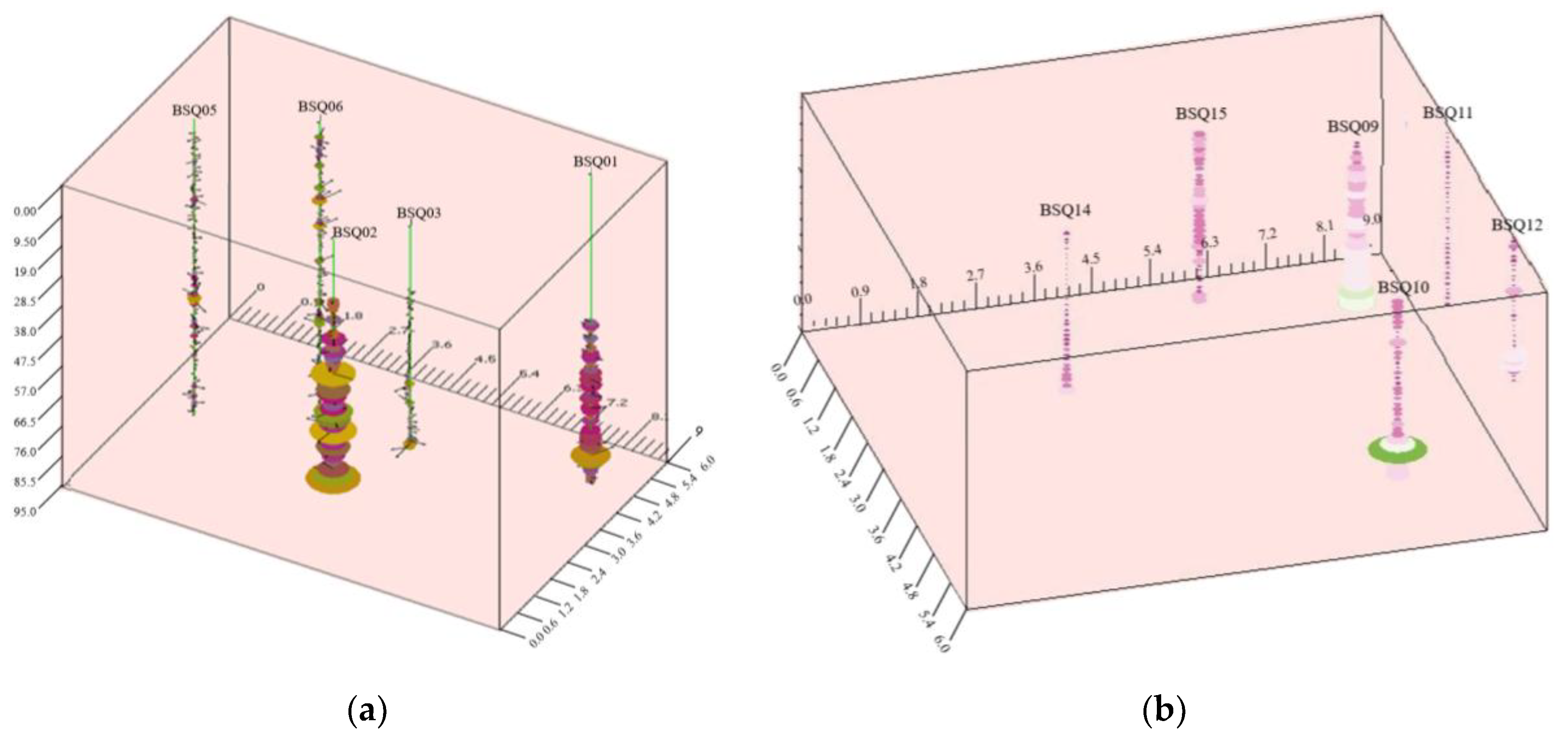 Preprints 171176 g006