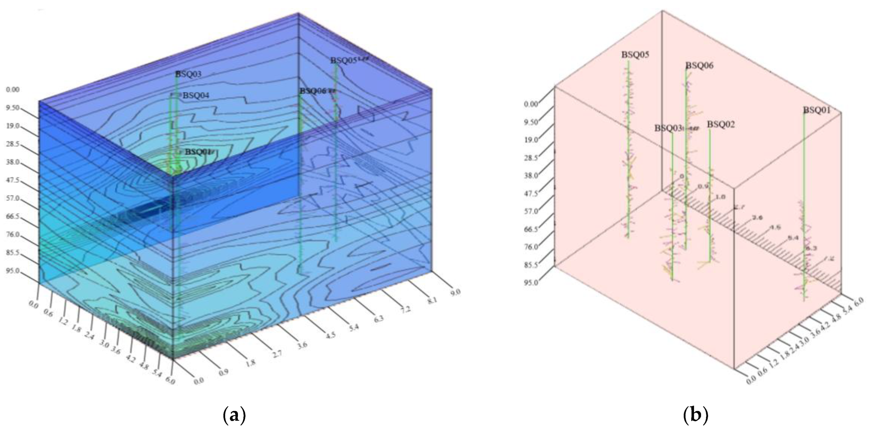 Preprints 171176 g007