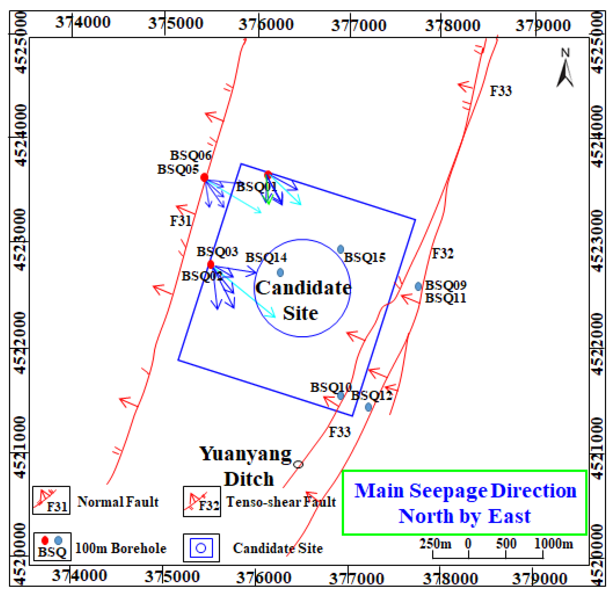 Preprints 171176 g008