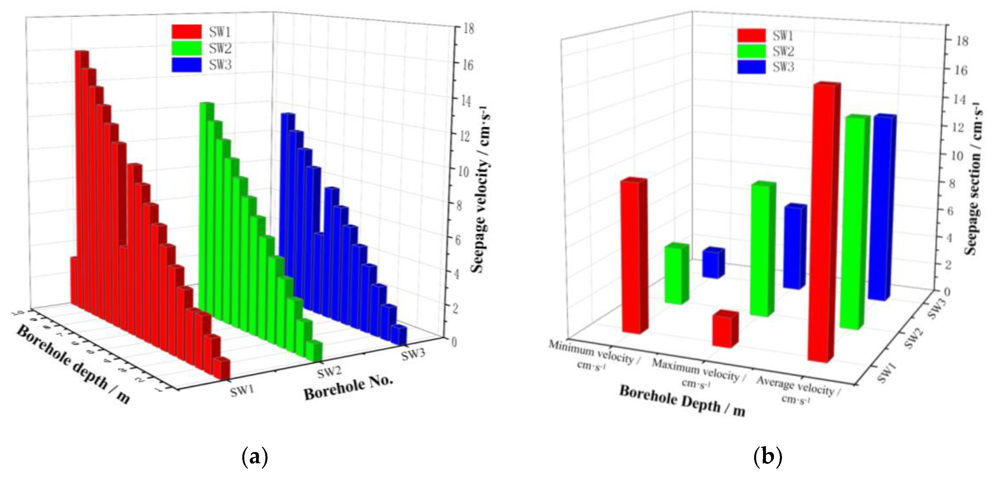 Preprints 171176 g010