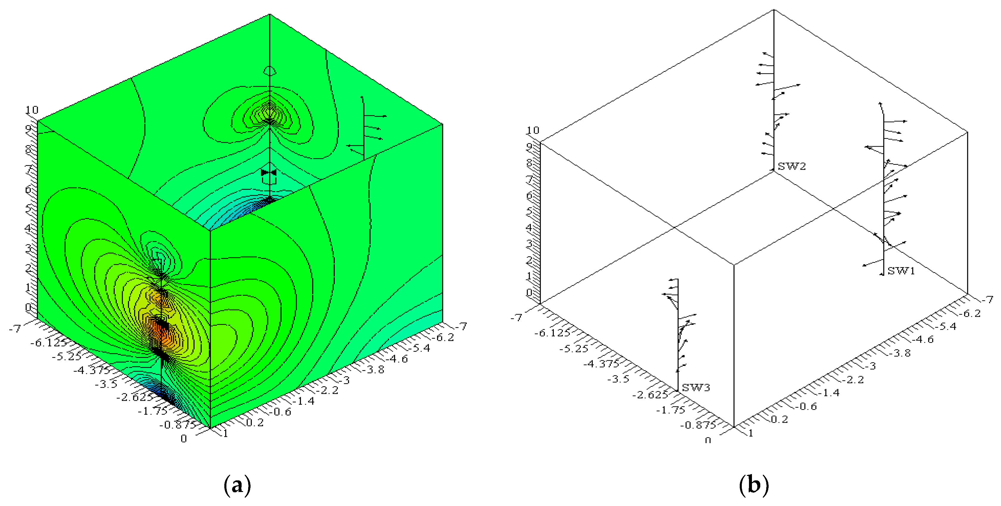 Preprints 171176 g011