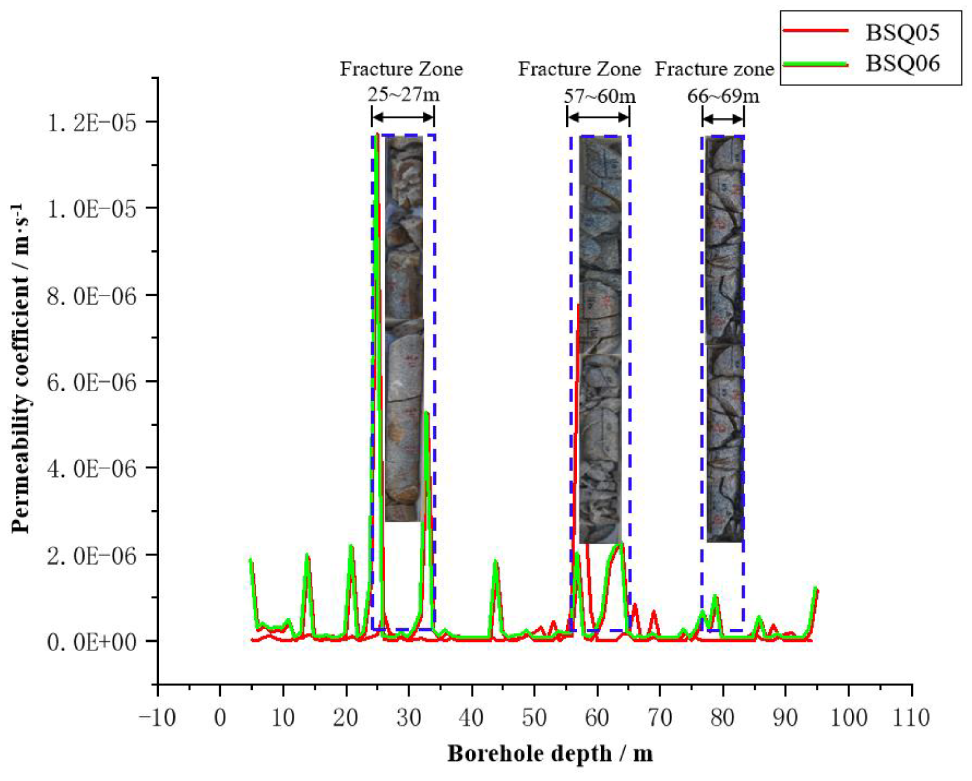 Preprints 171176 g012