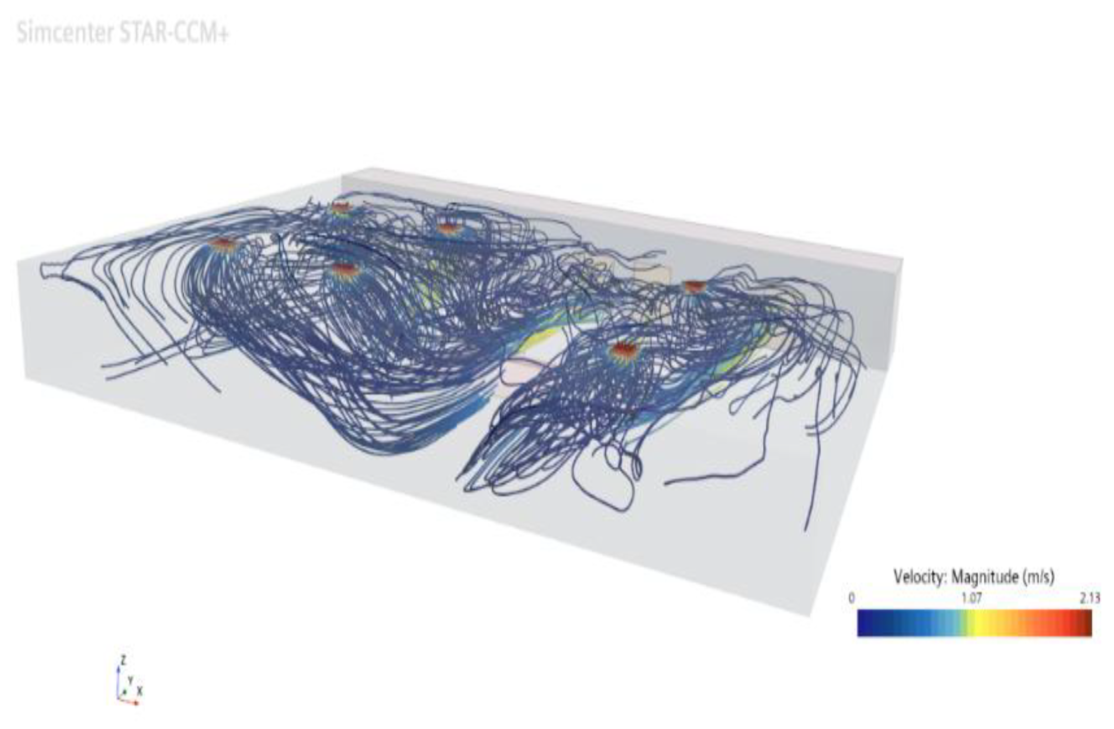 Preprints 170943 g008