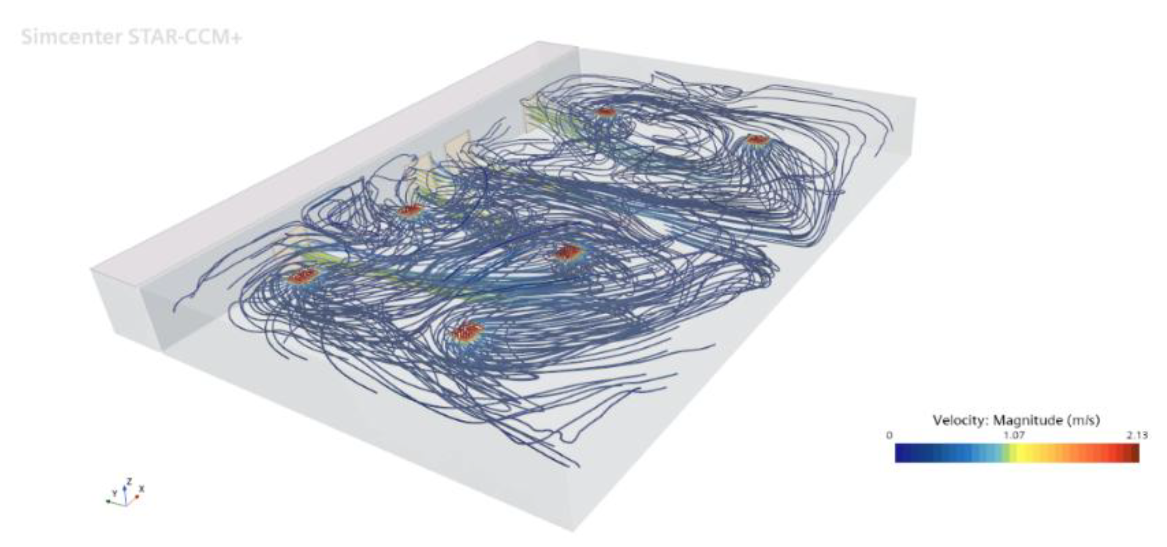 Preprints 170943 g009