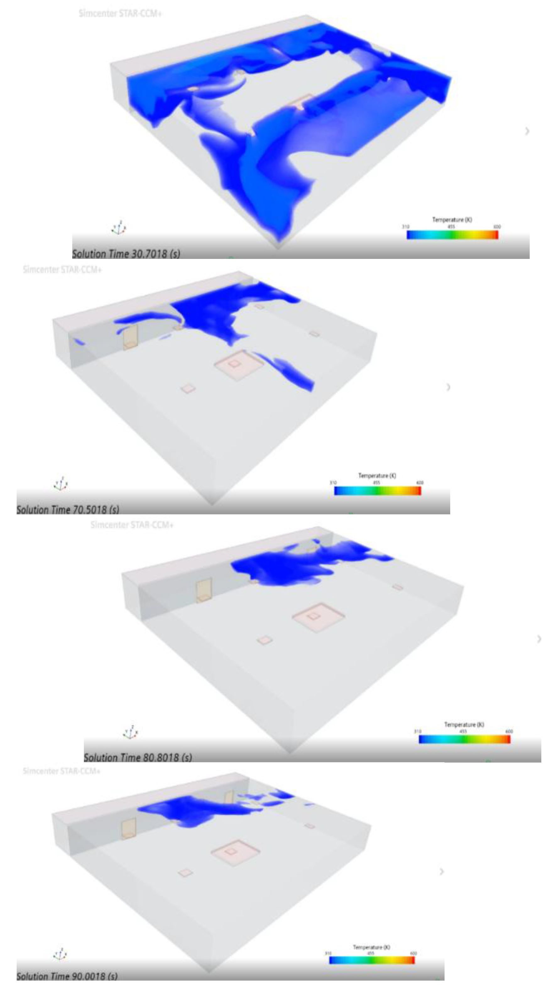 Preprints 170943 g011