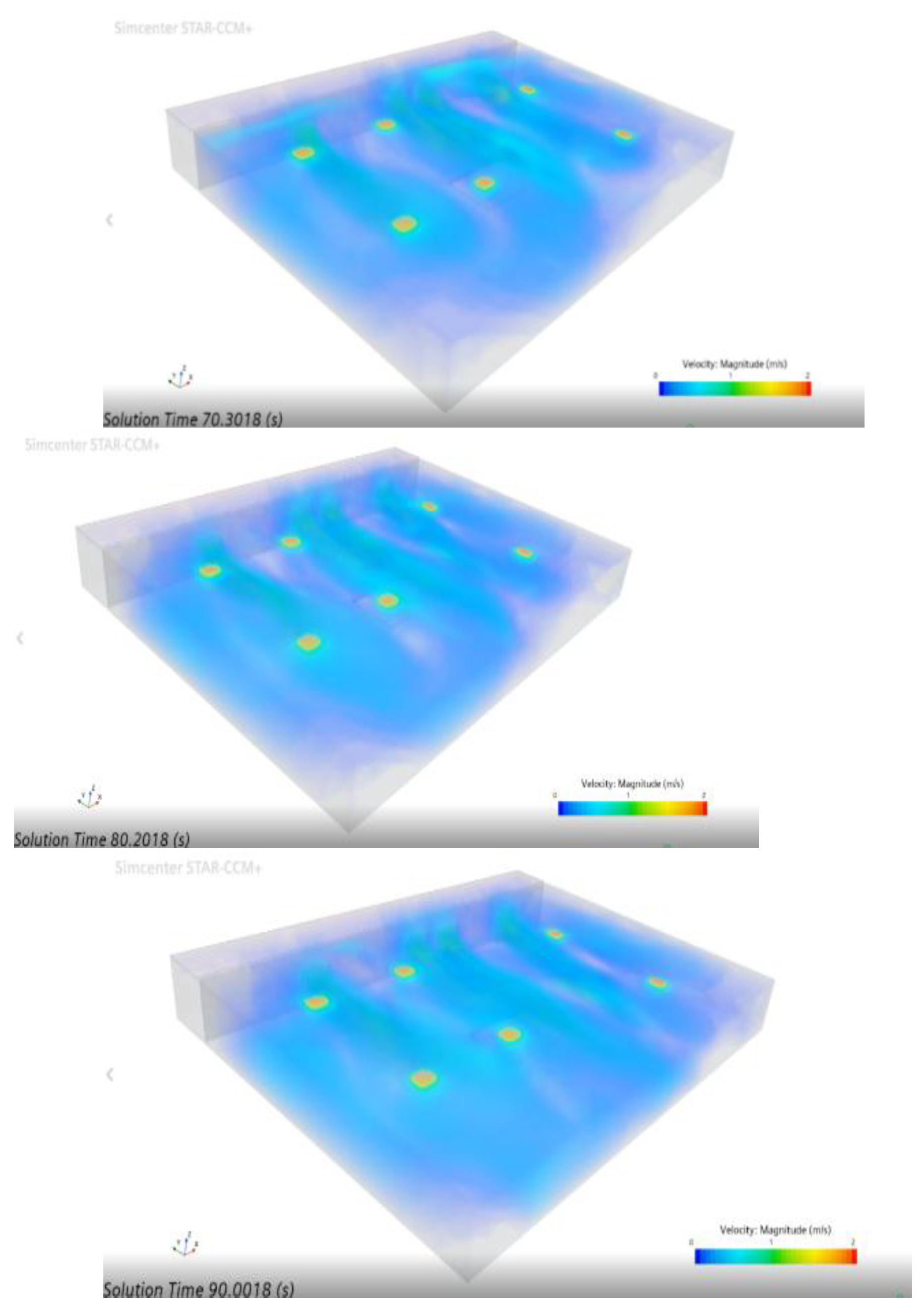 Preprints 170943 g012b