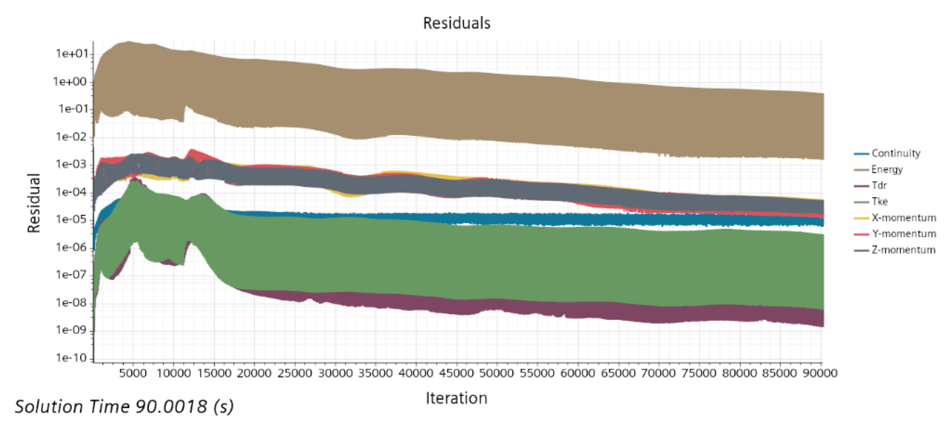 Preprints 170943 g014