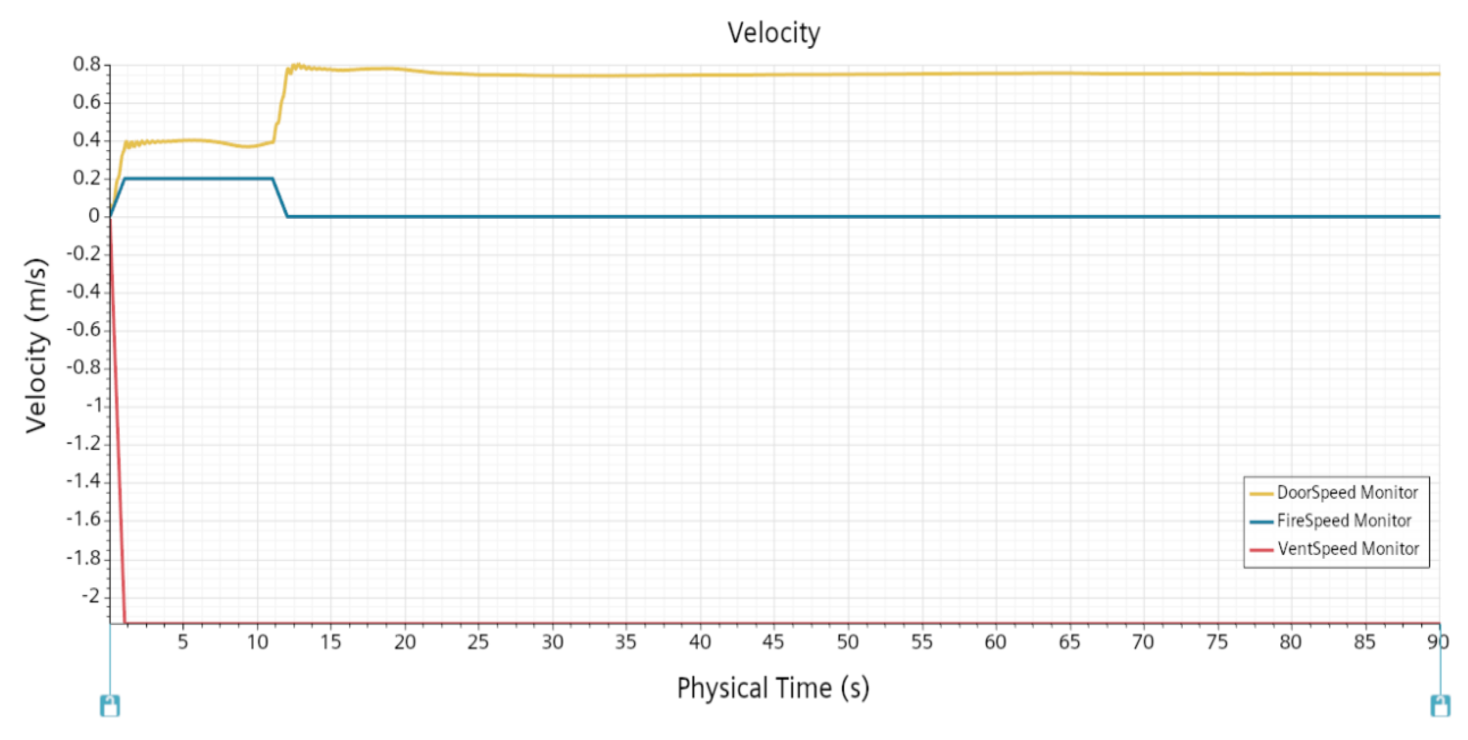 Preprints 170943 g015