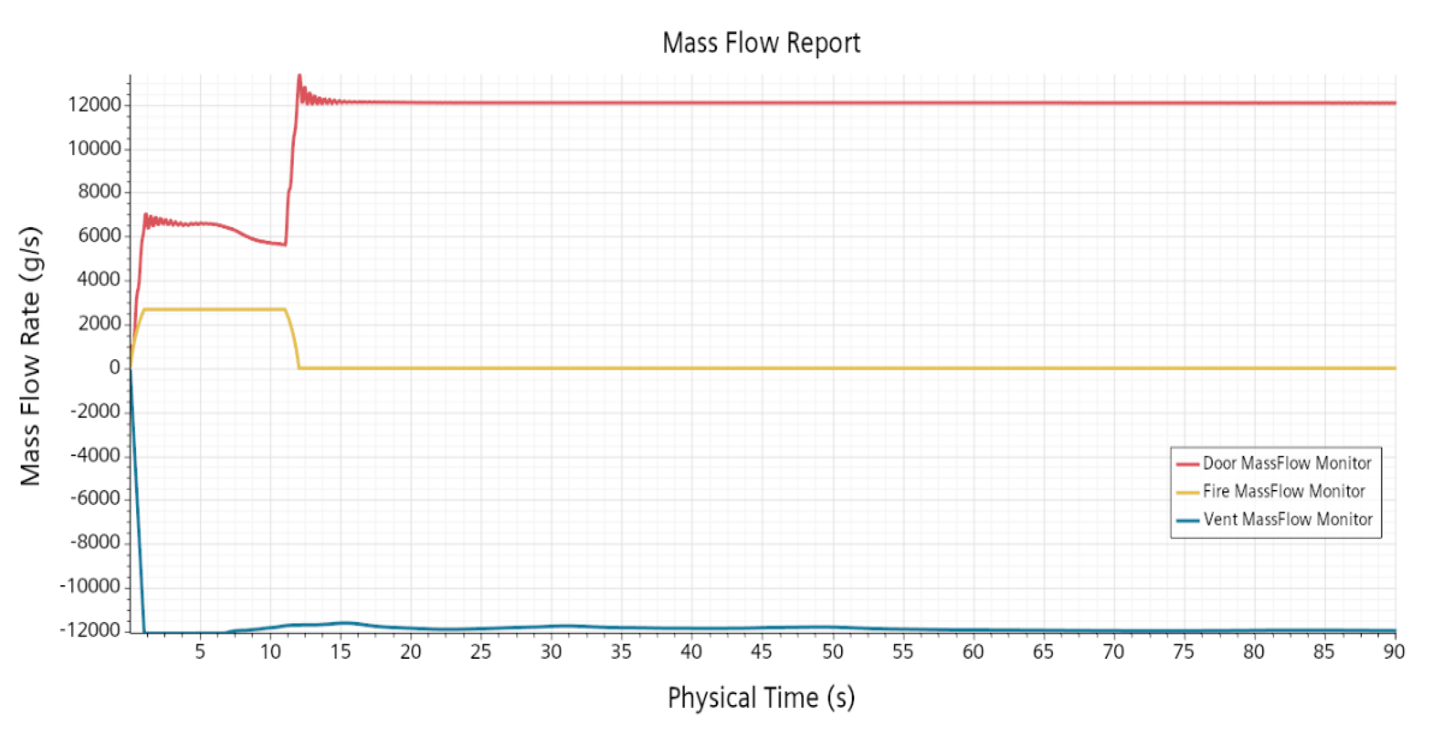 Preprints 170943 g016