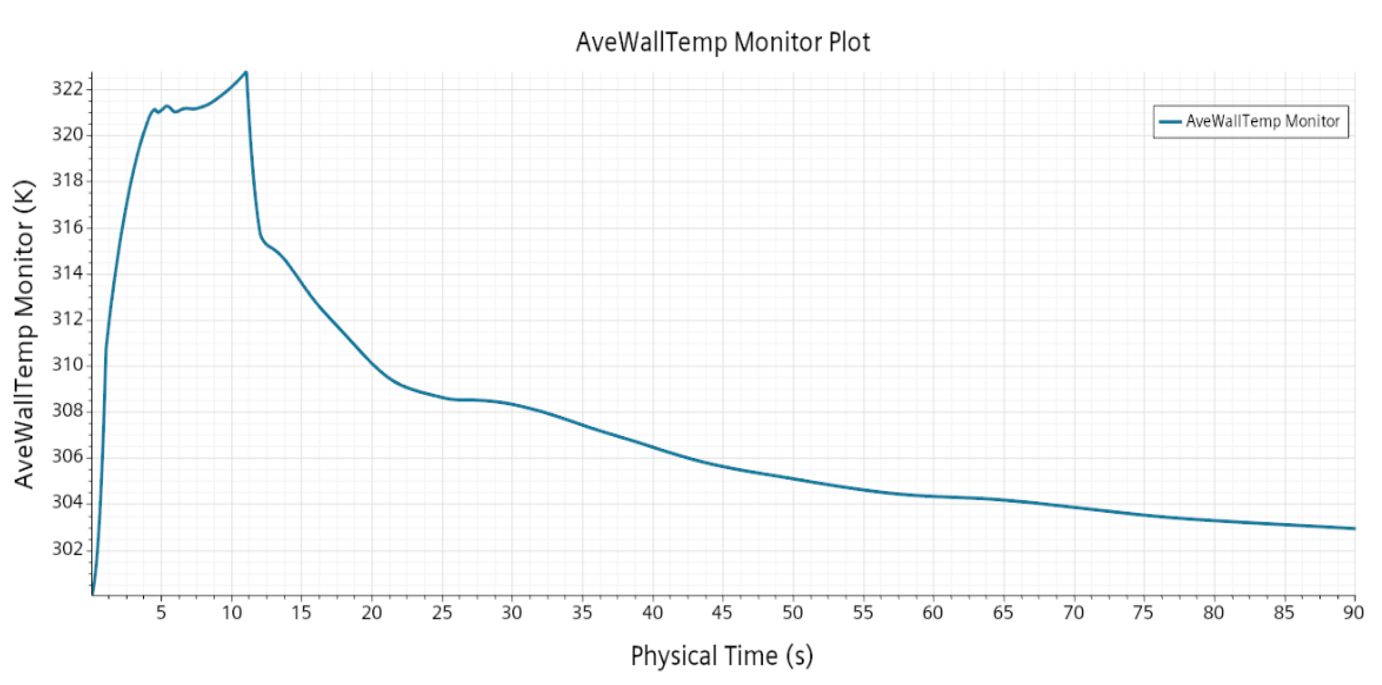 Preprints 170943 g017