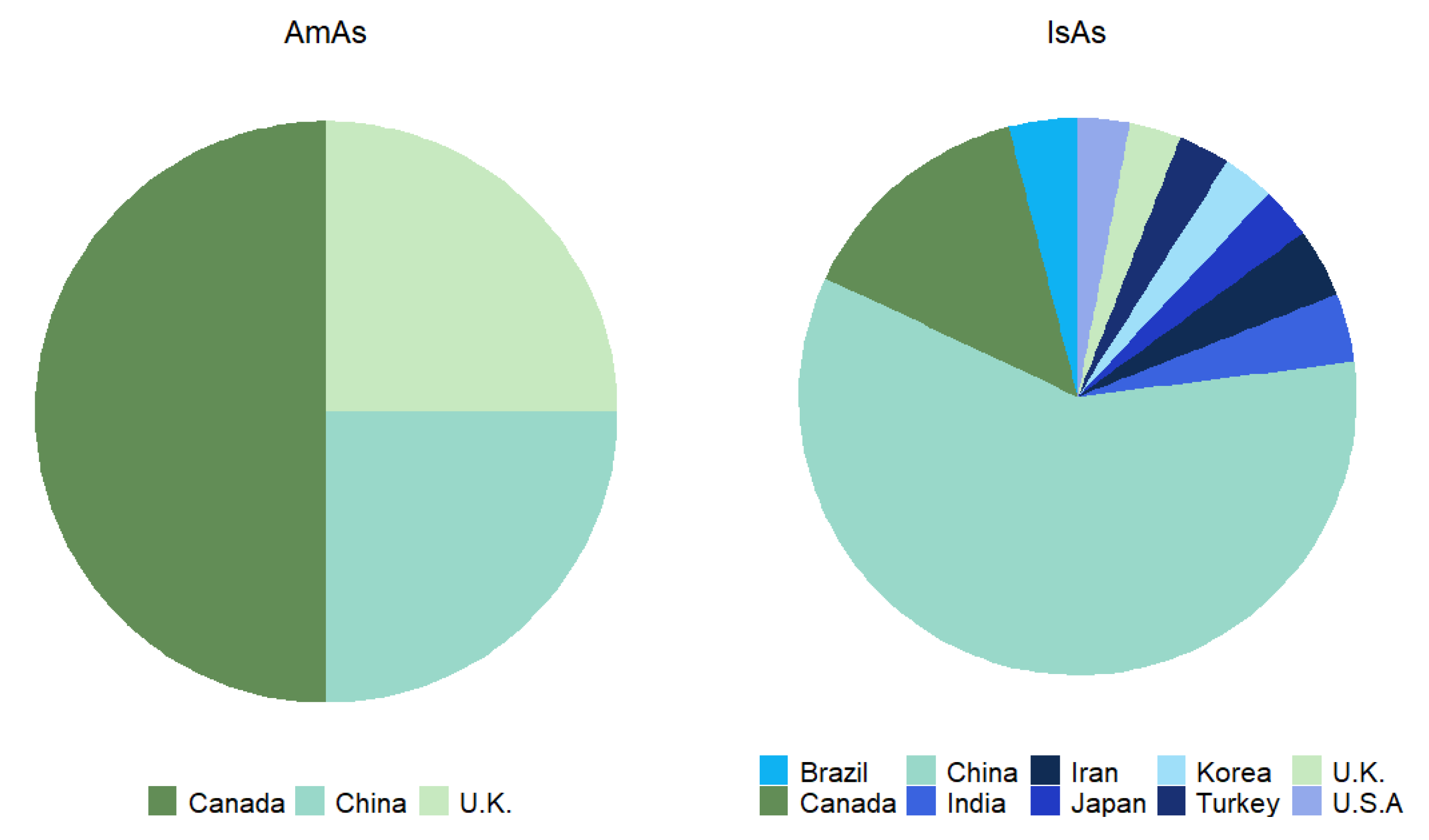 Preprints 177246 g006