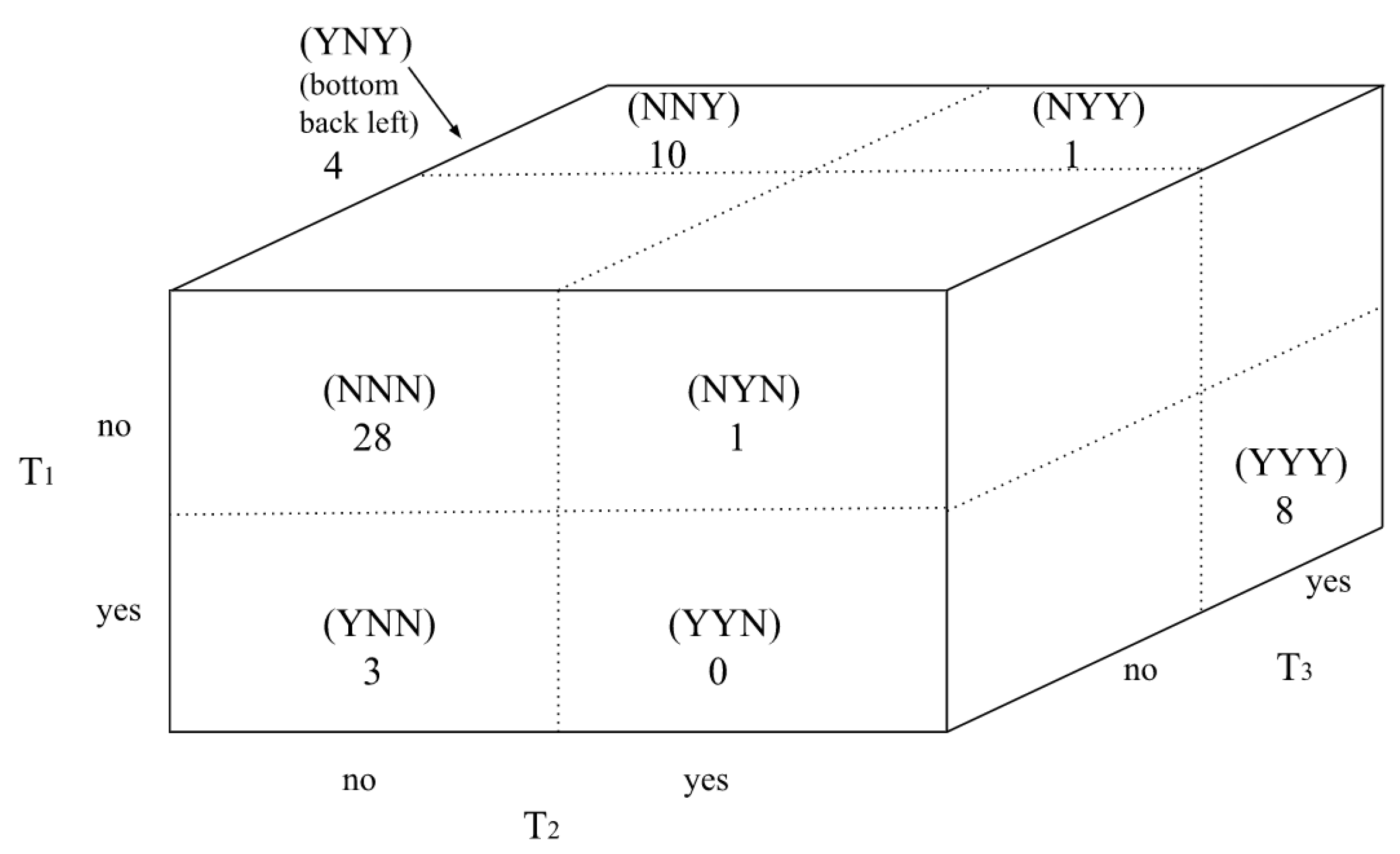 Preprints 153797 g004