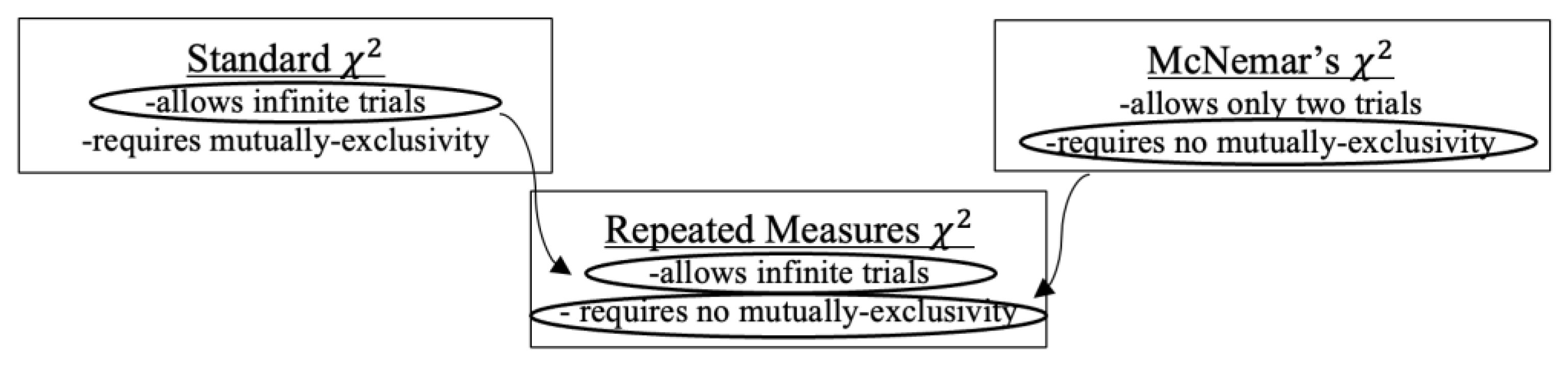Preprints 153797 g006