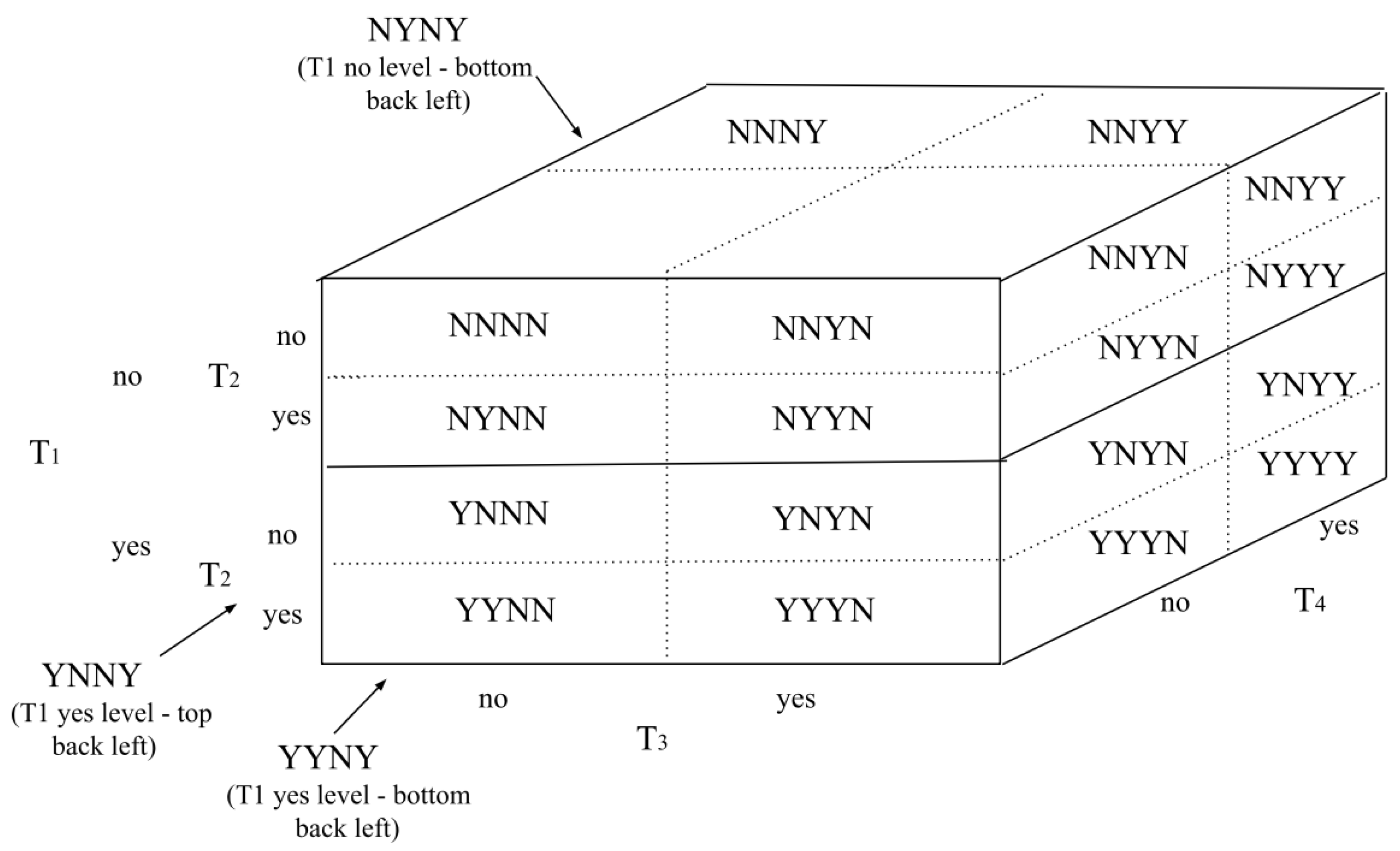 Preprints 153797 g0a2