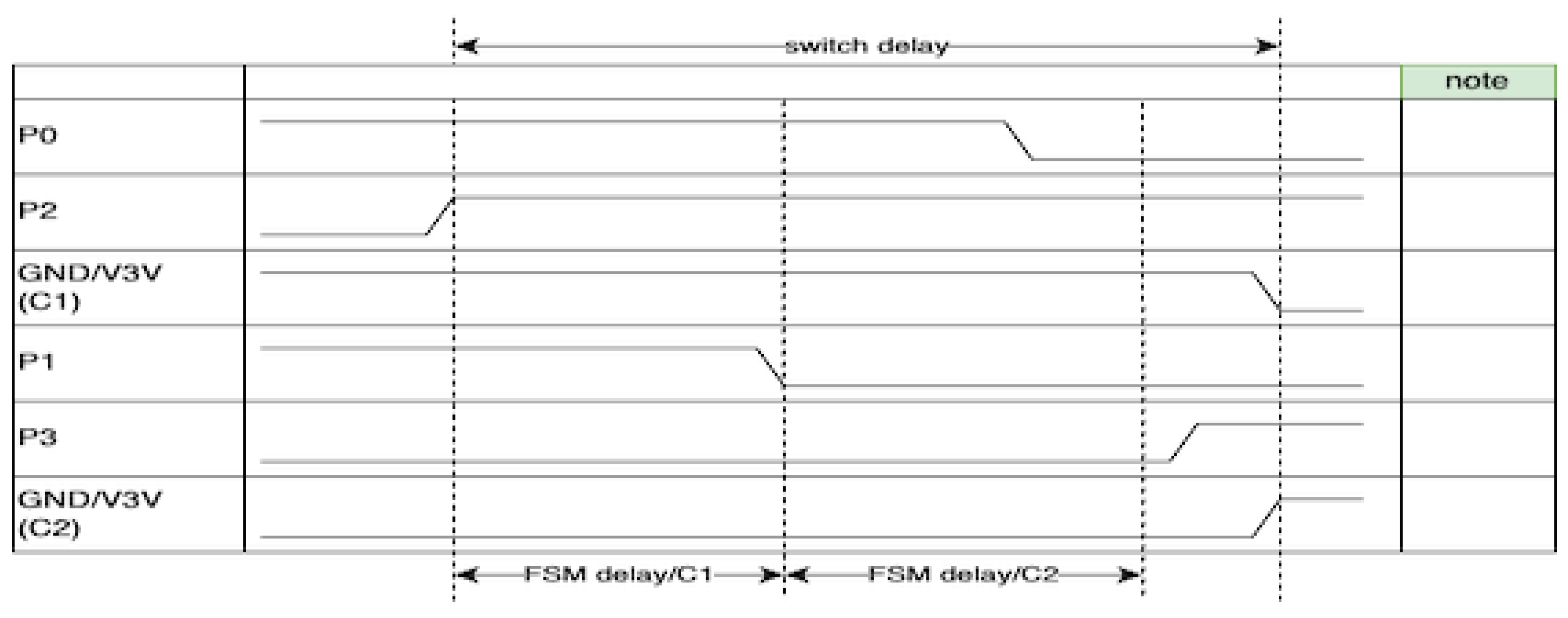 Preprints 194954 g003