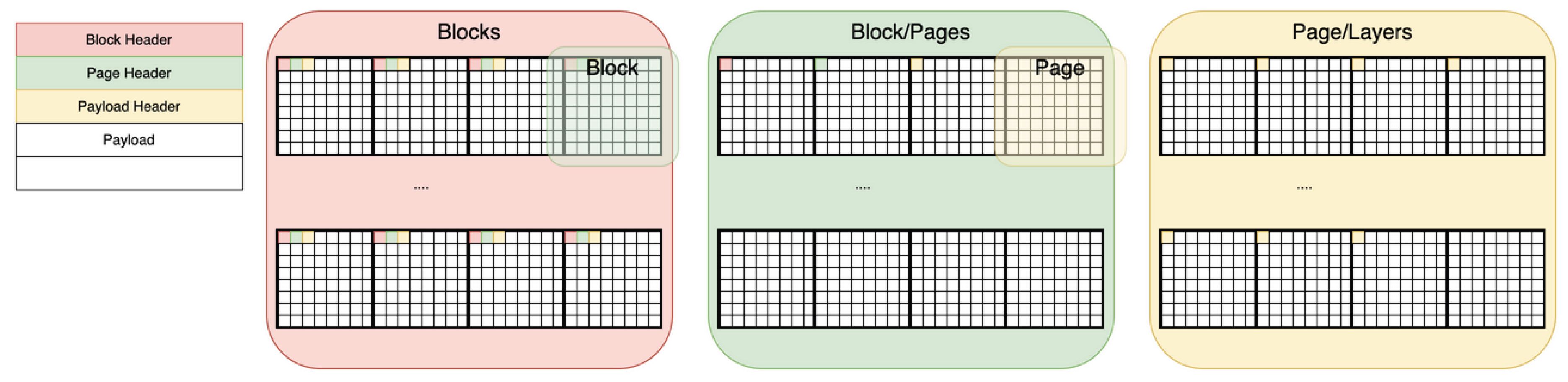 Preprints 194954 g005