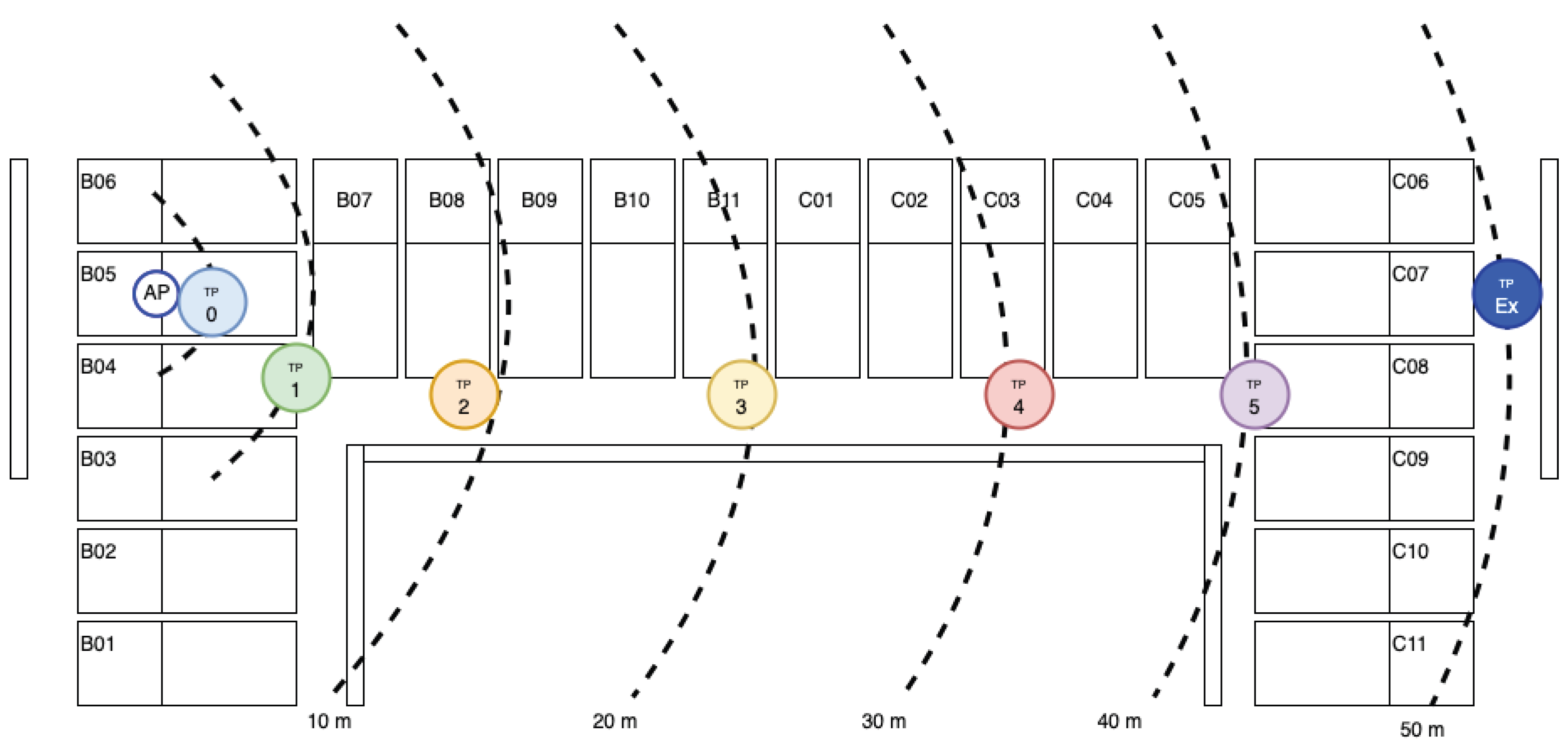 Preprints 194954 g013