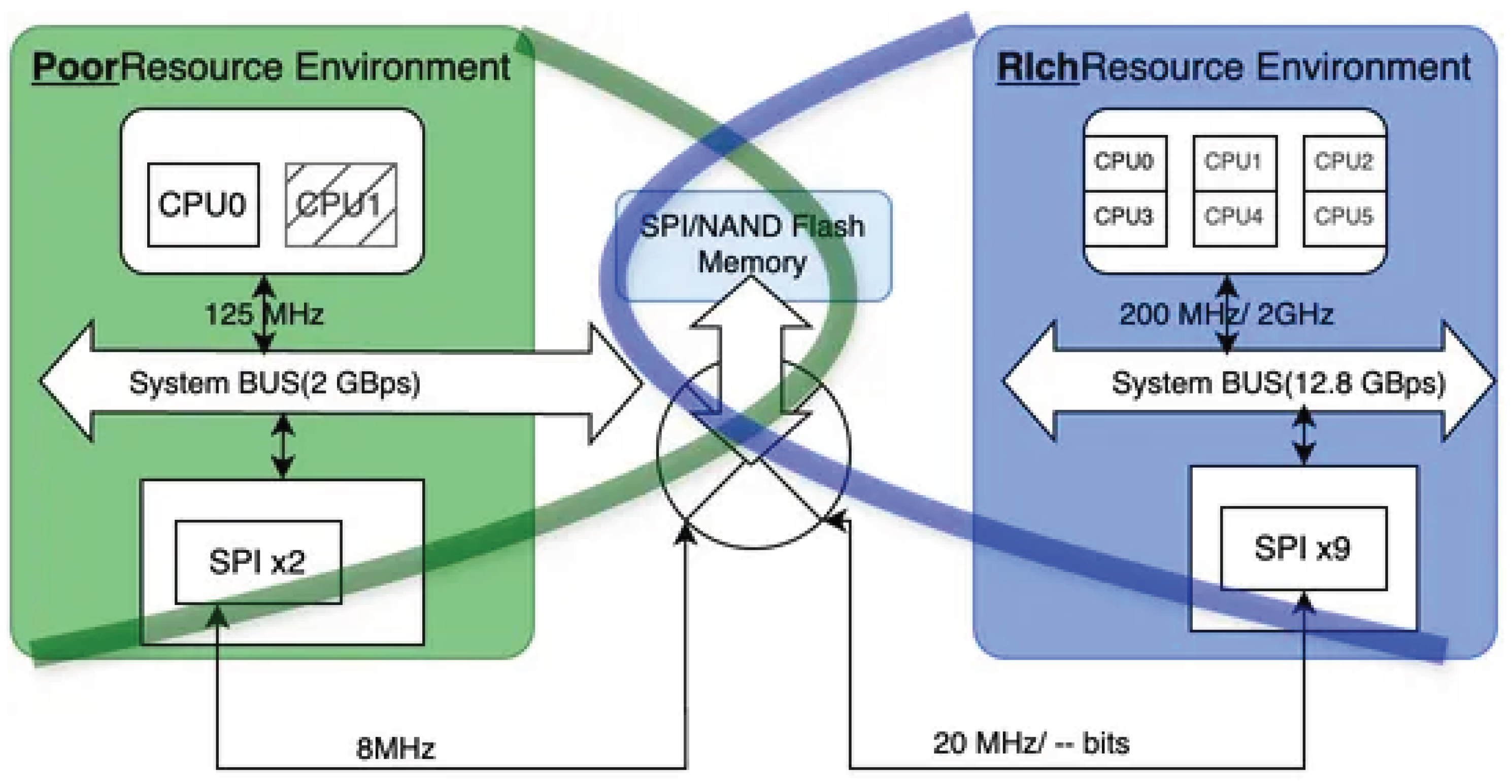 Preprints 194954 g017