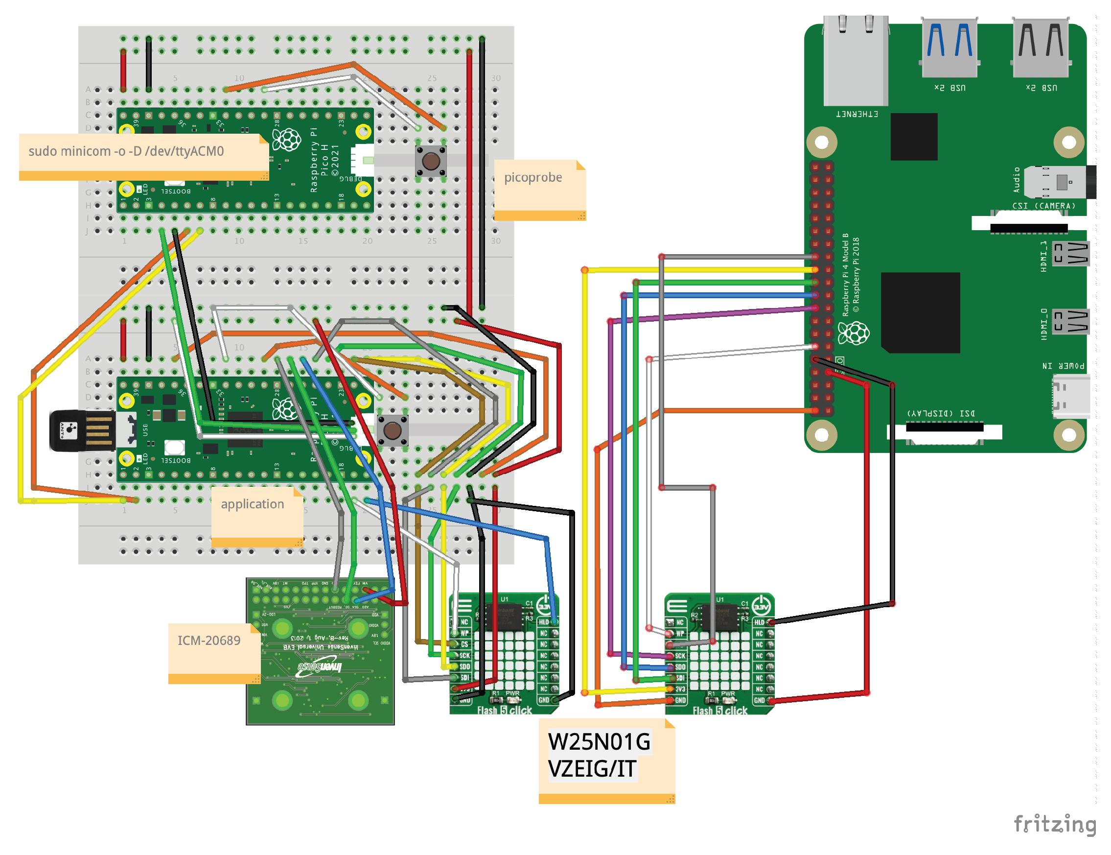 Preprints 194954 g019