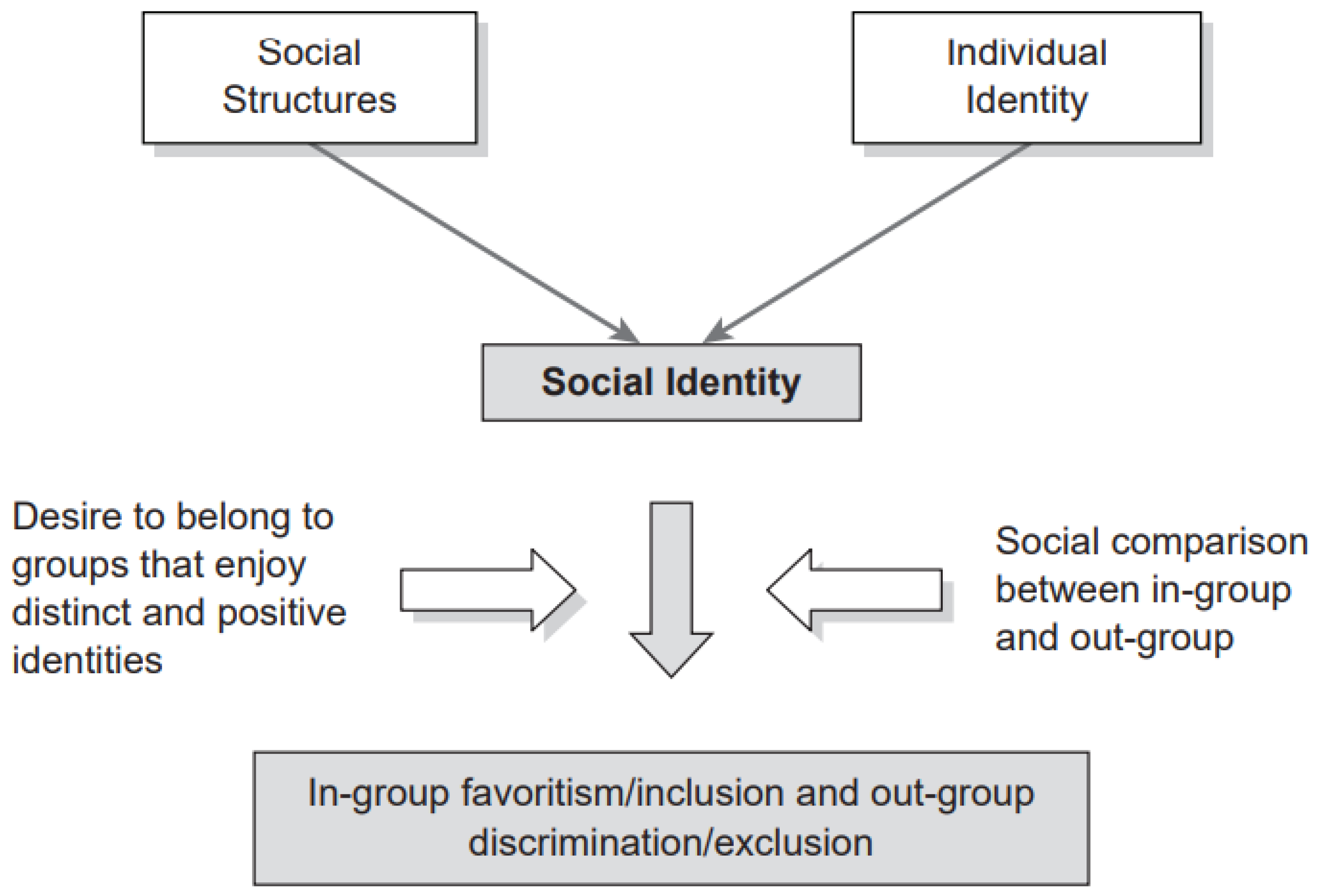 Preprints 89720 g001