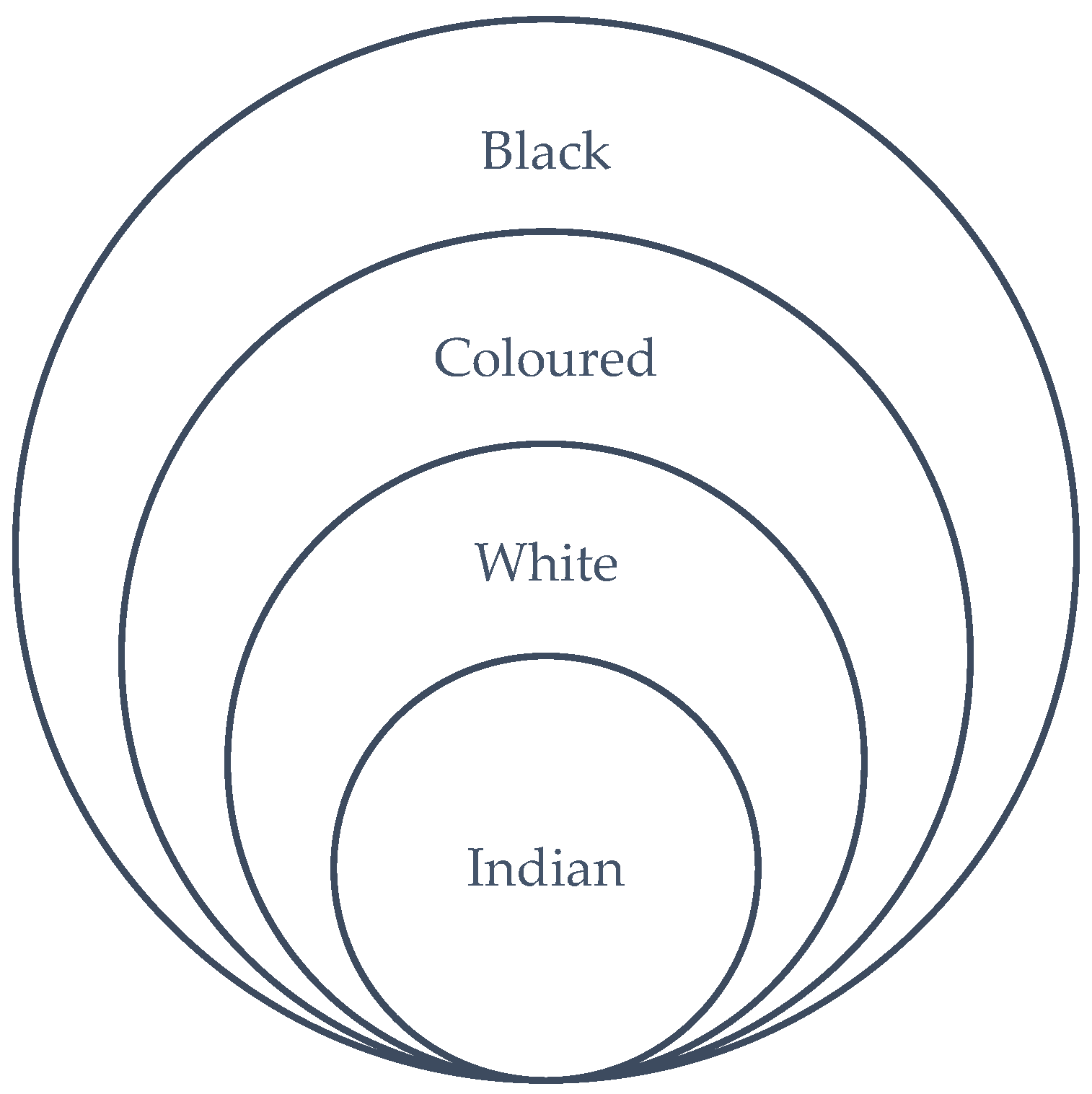 Preprints 89720 g002