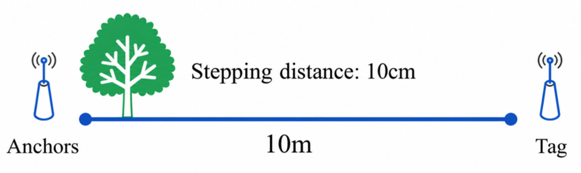 Preprints 215077 g007 Preprints 215077 g007