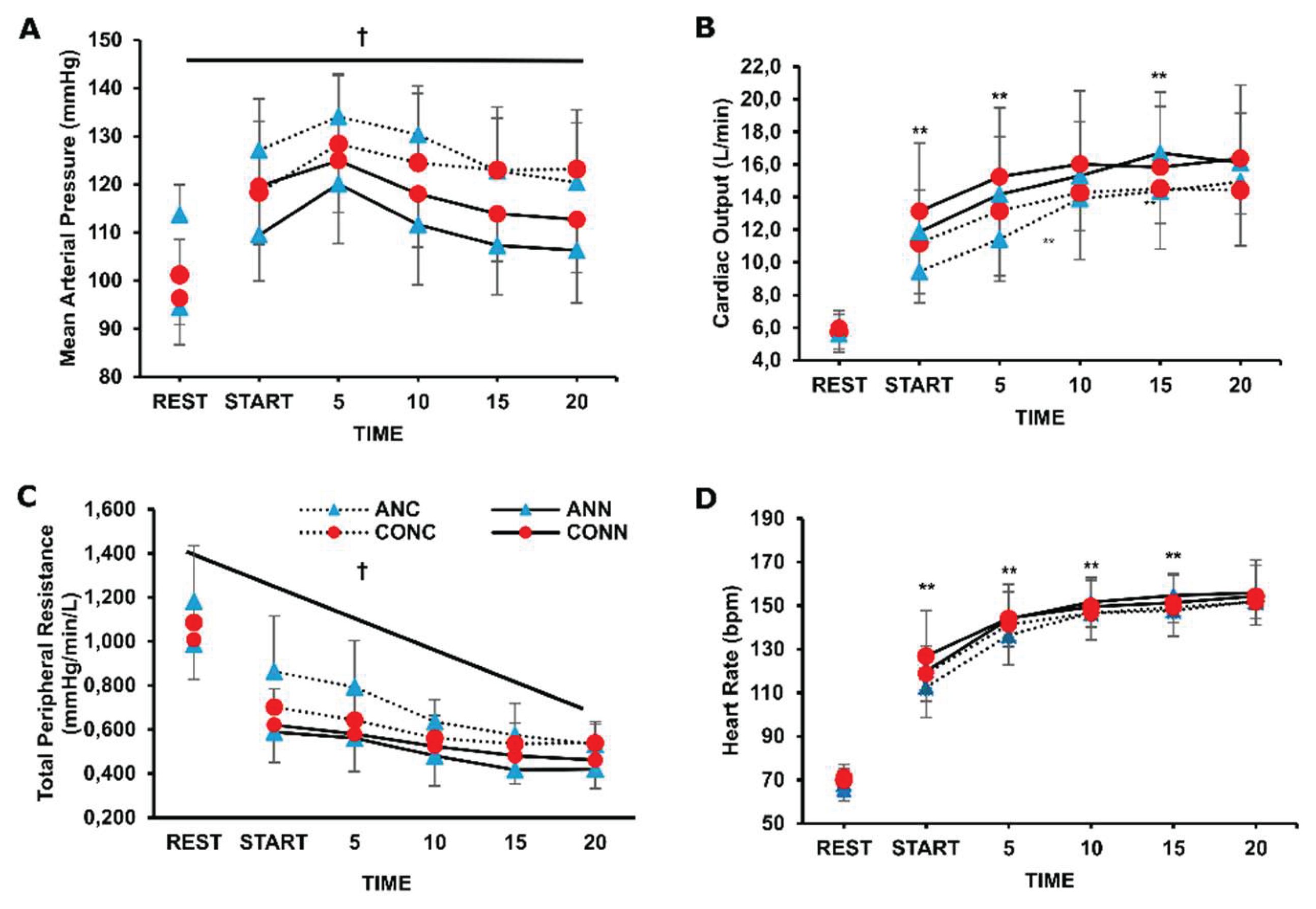 Preprints 172891 g001