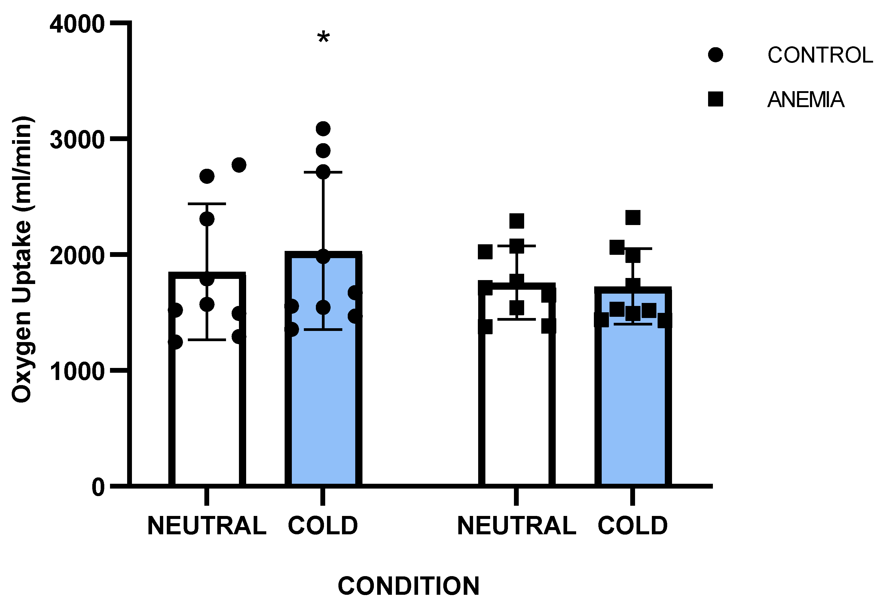 Preprints 172891 g002