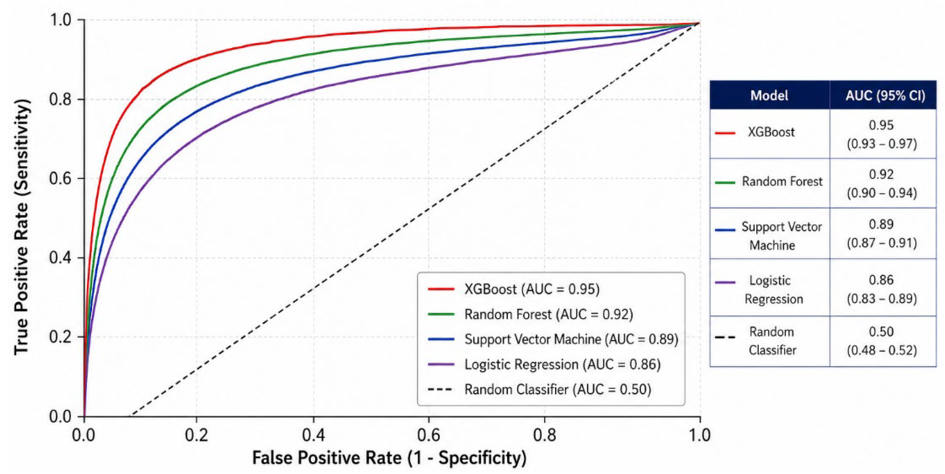 Preprints 210899 g006 Preprints 210899 g006