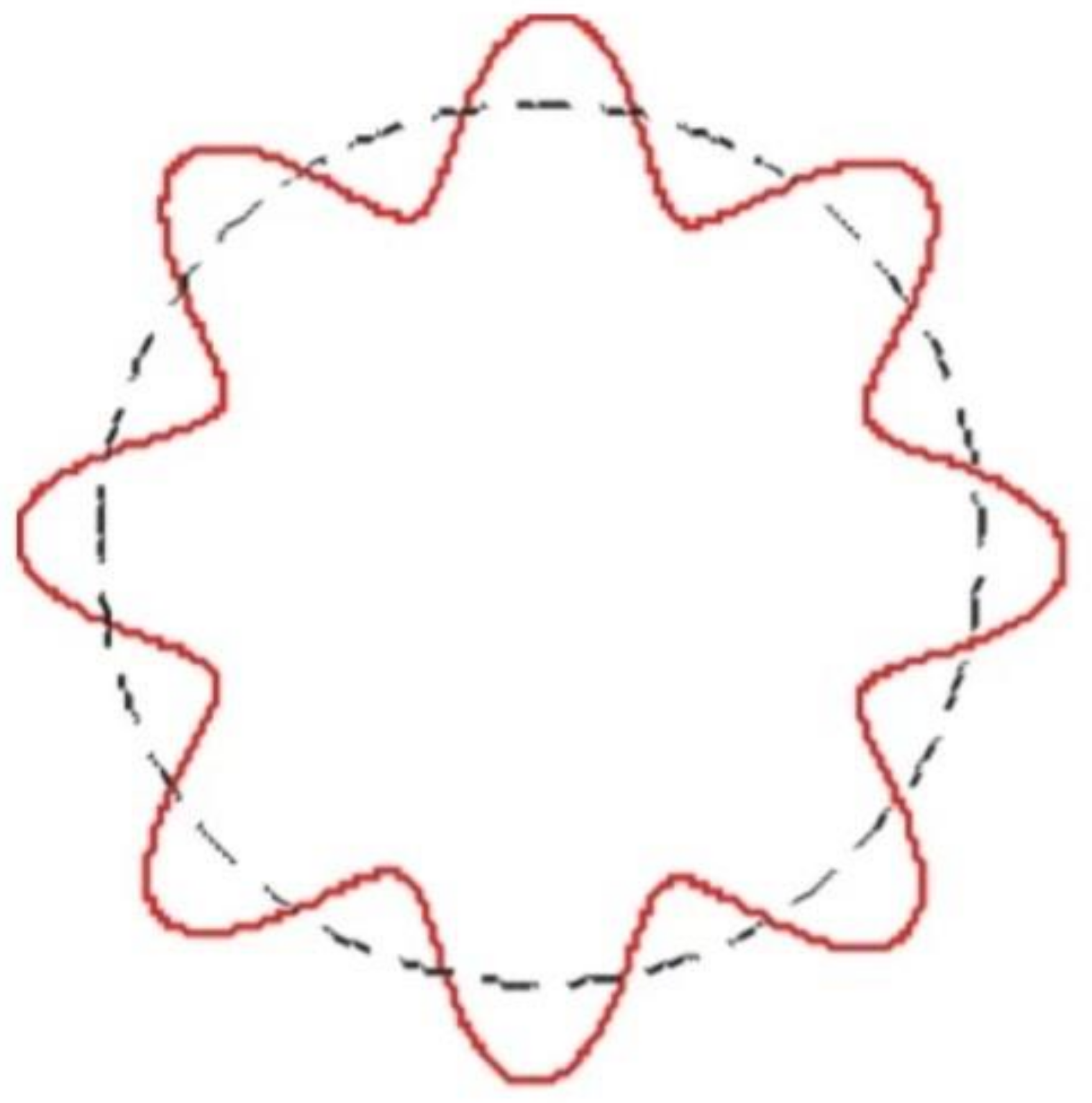 Preprints 146683 g001