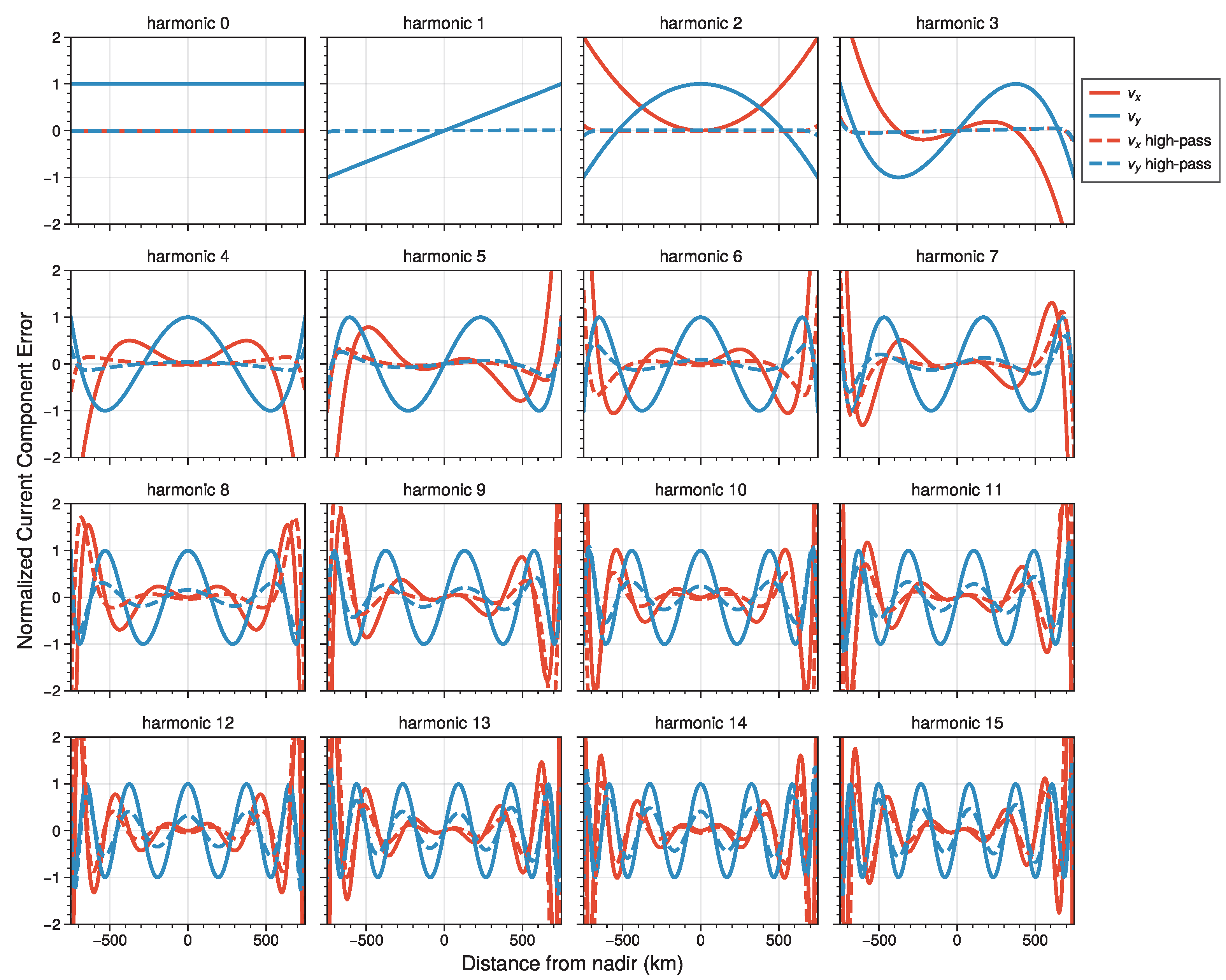 Preprints 167418 g001