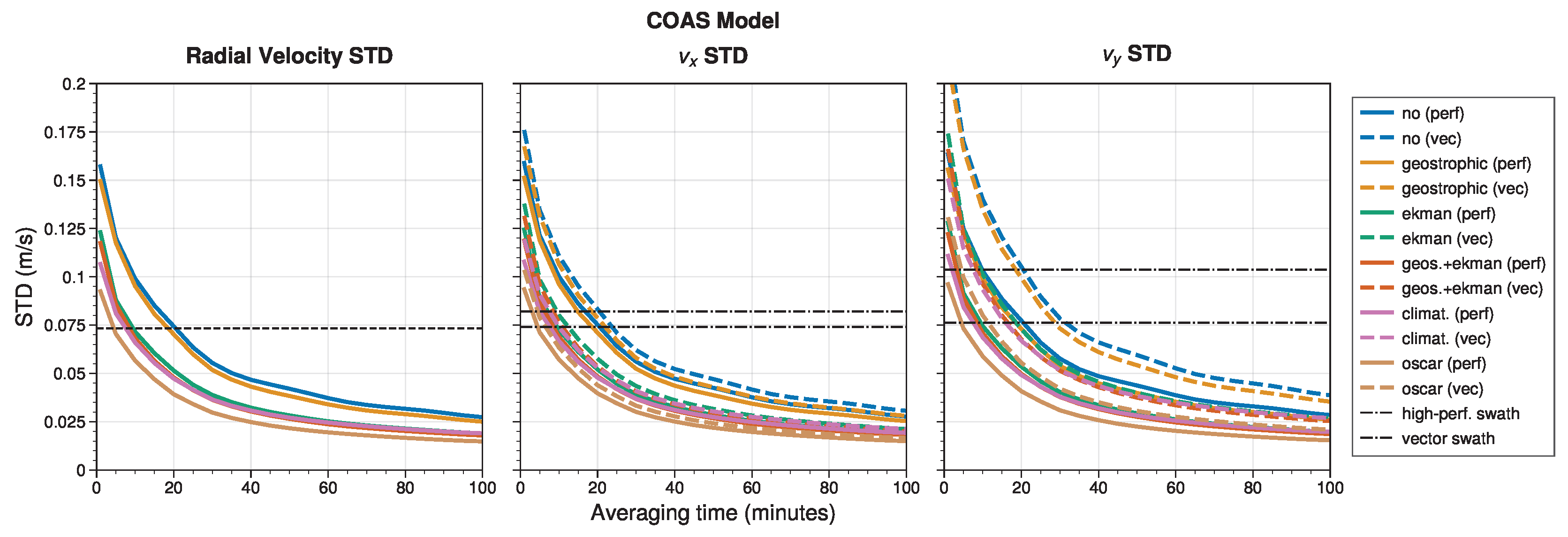 Preprints 167418 g005