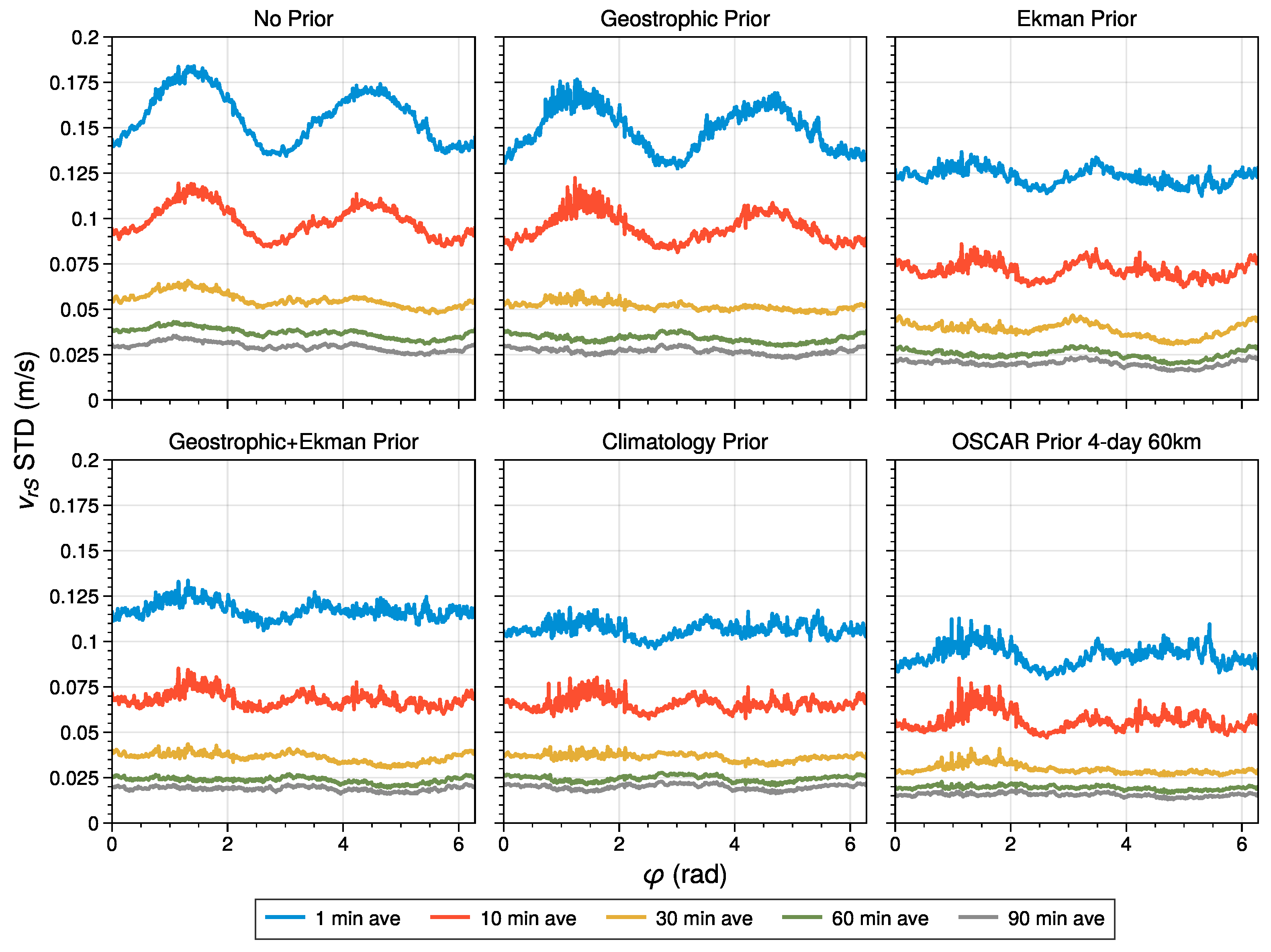 Preprints 167418 g011