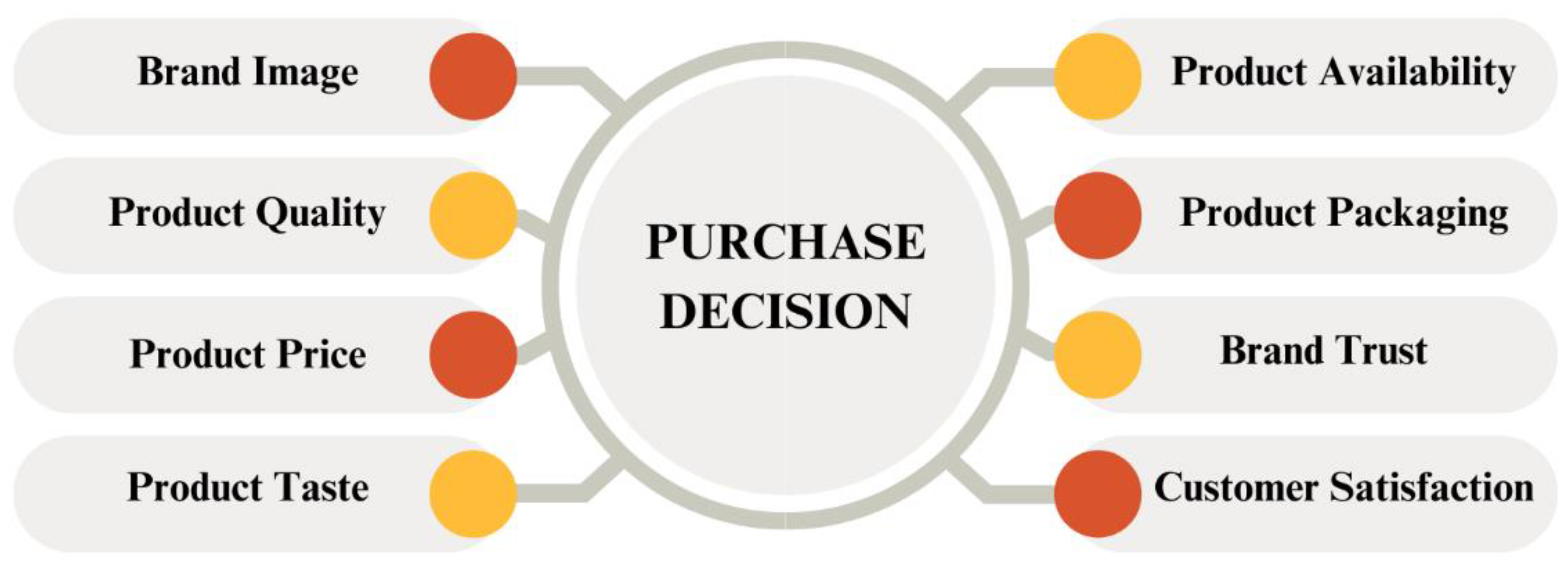 Preprints 147554 g001